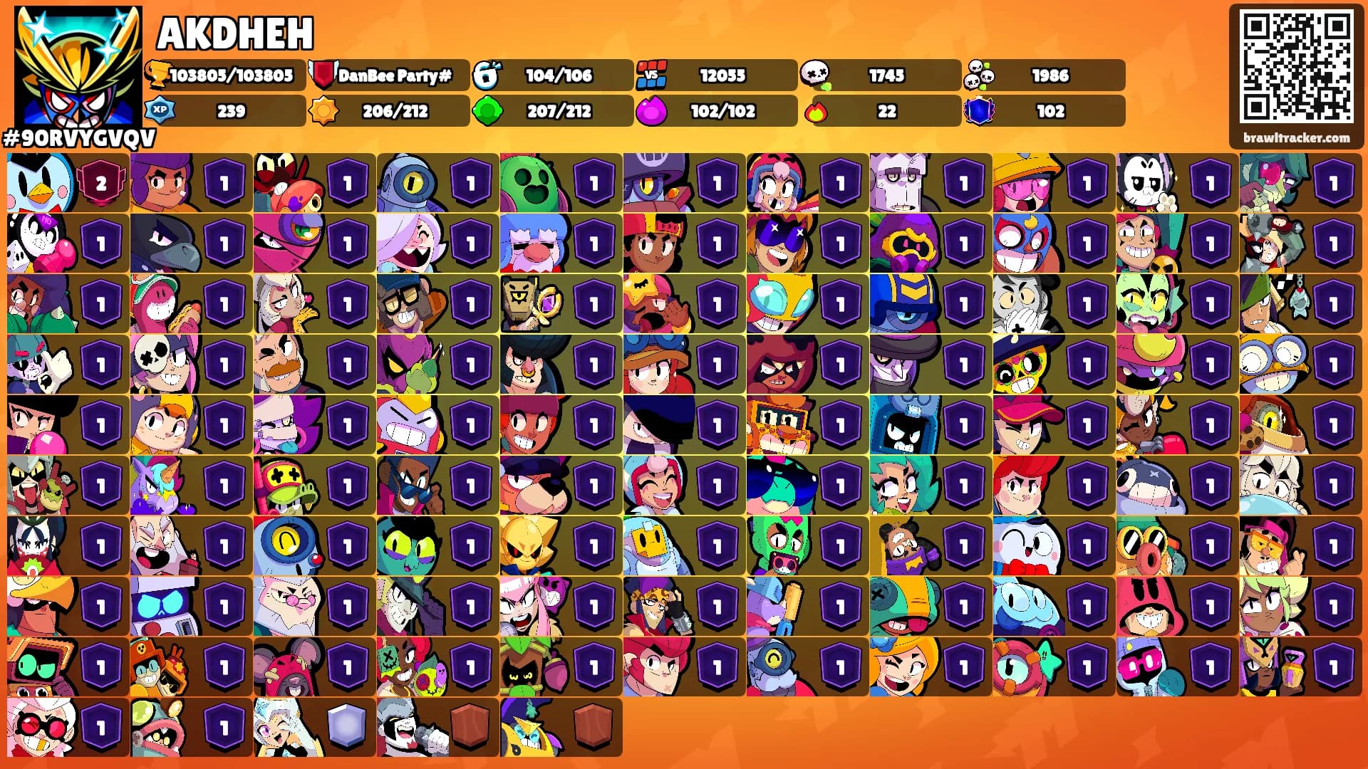 AKDHEH's Ranks