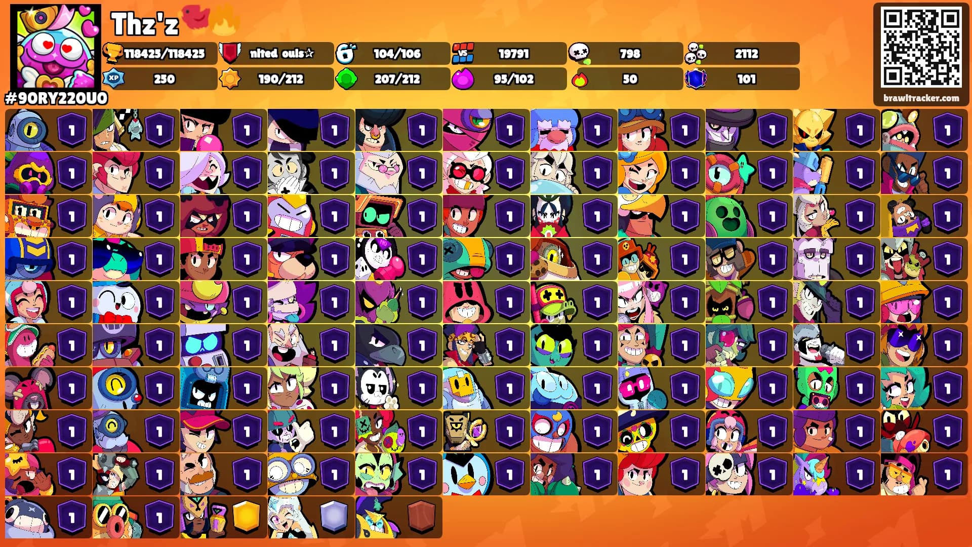 Thz'z🐦‍🔥's Ranks