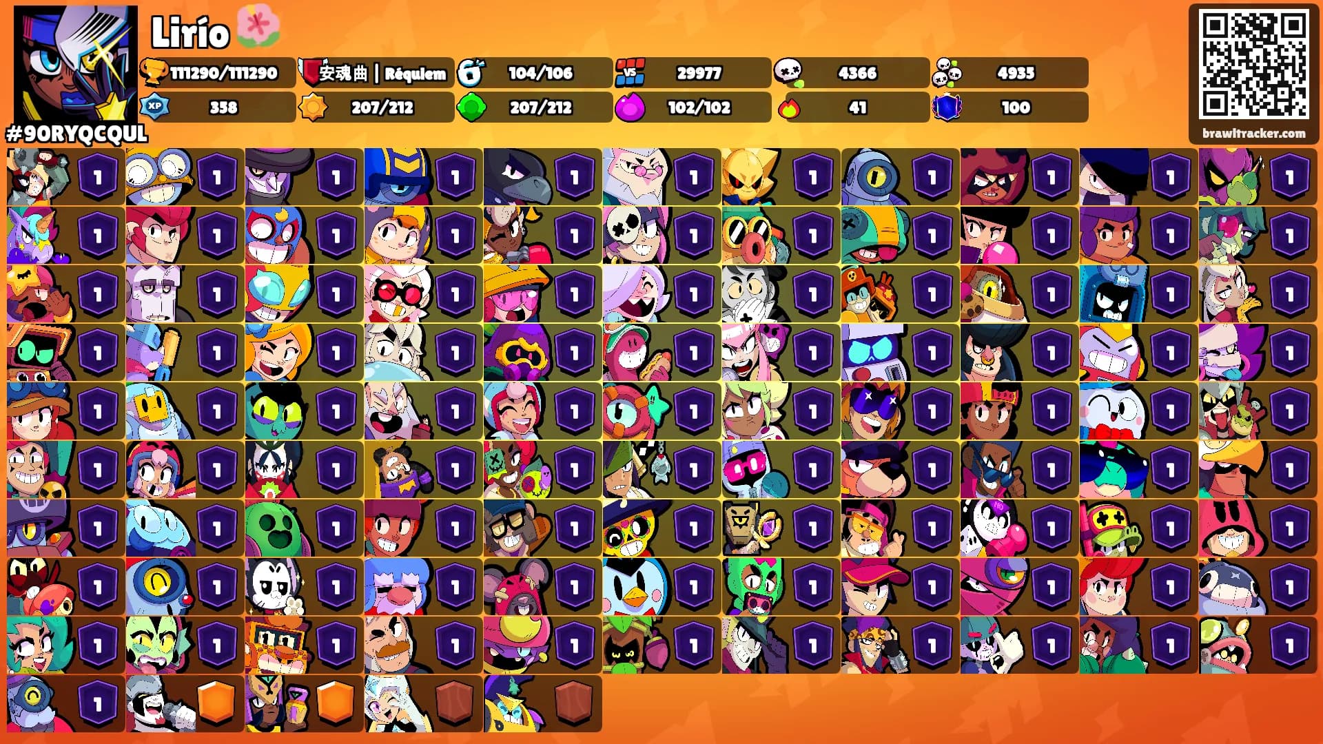 Lirío 🌺's Ranks