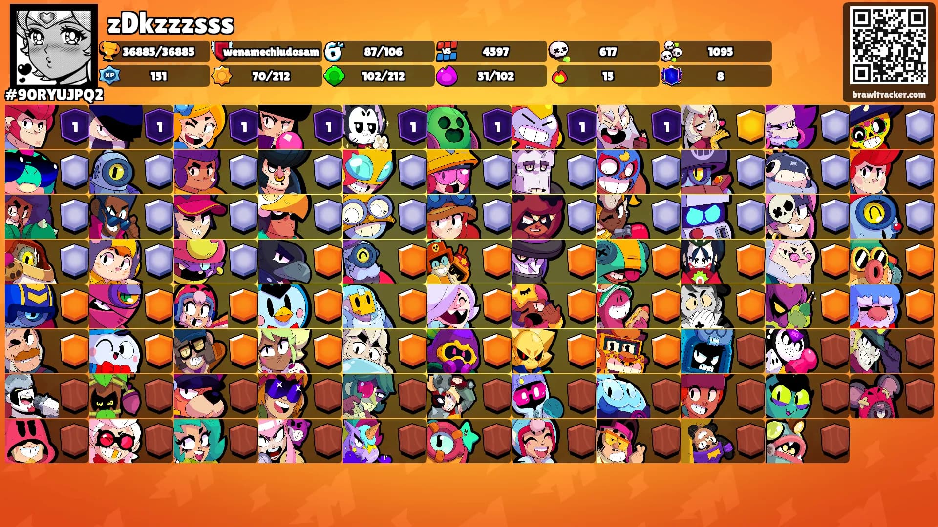zDkzzzsss's Ranks