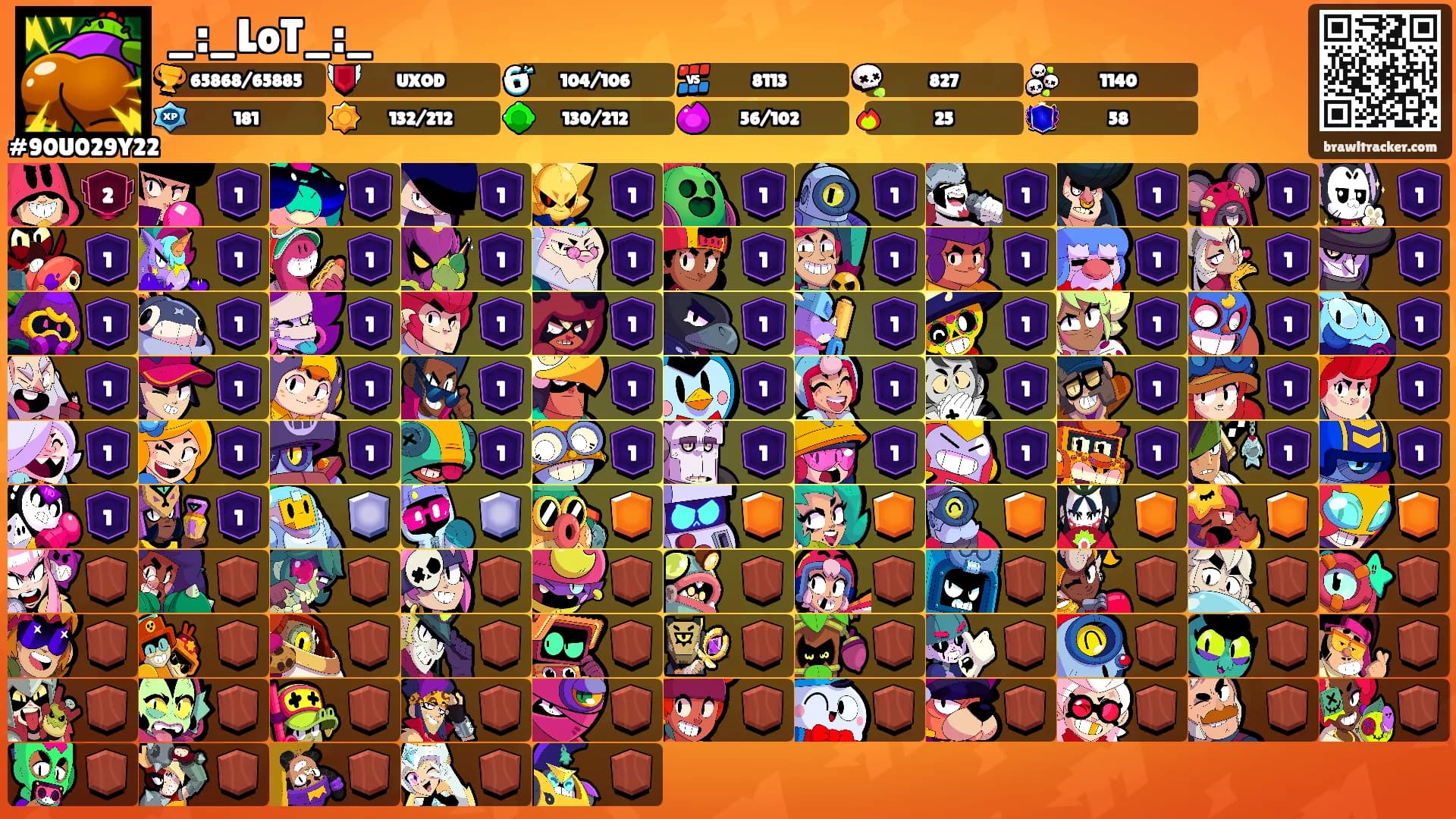 _:_LoT_:_'s Ranks