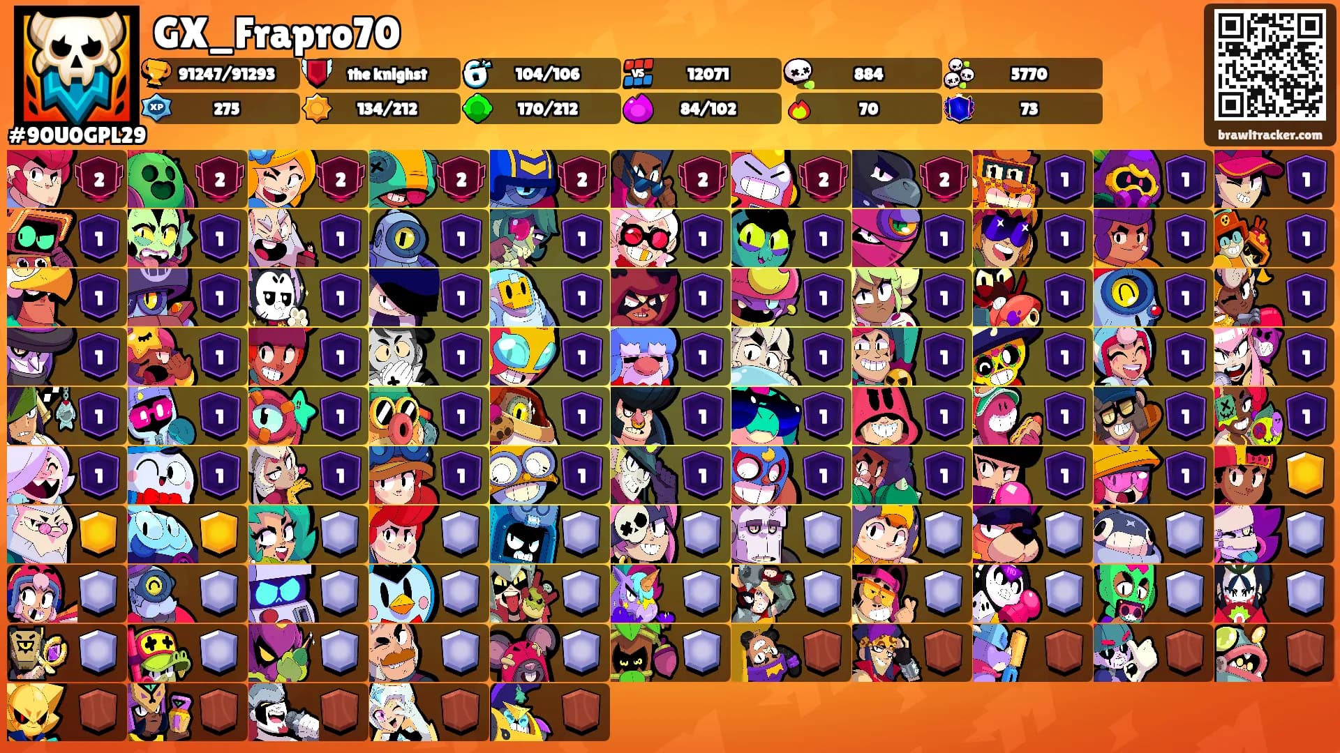 GX_Frapro70's Ranks