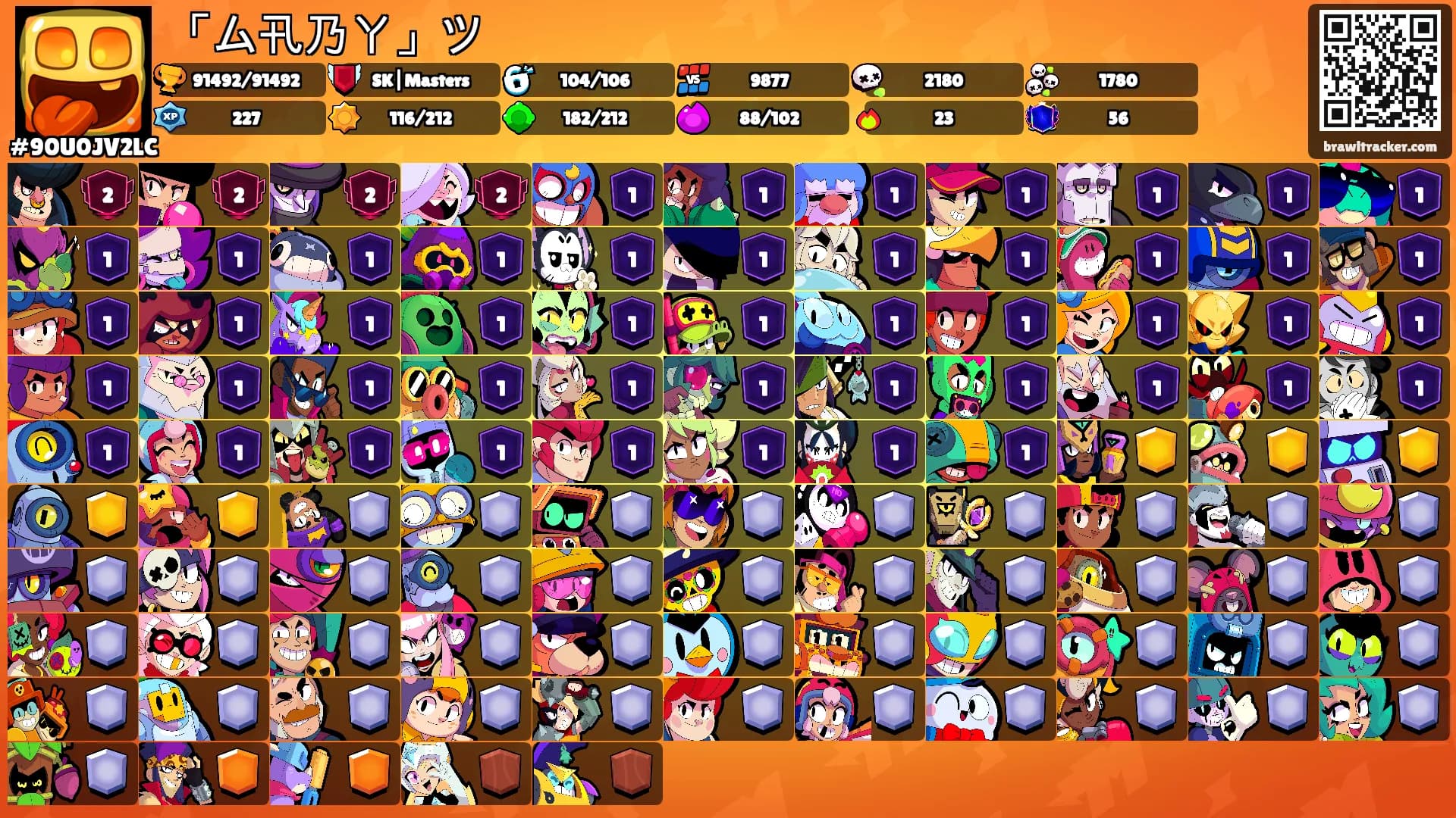 「ム卂乃ㄚ」ツ's Ranks