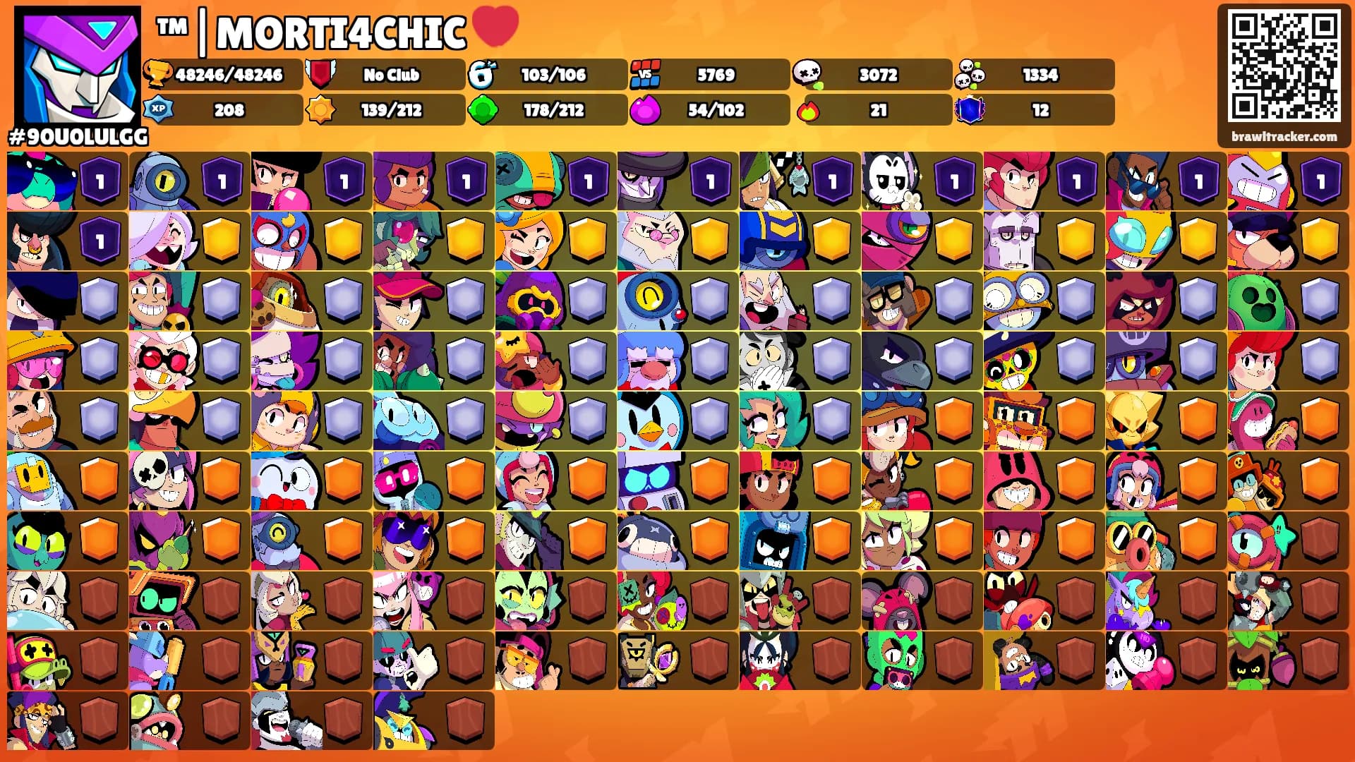 ™|MORTI4CHIC 💔's Ranks