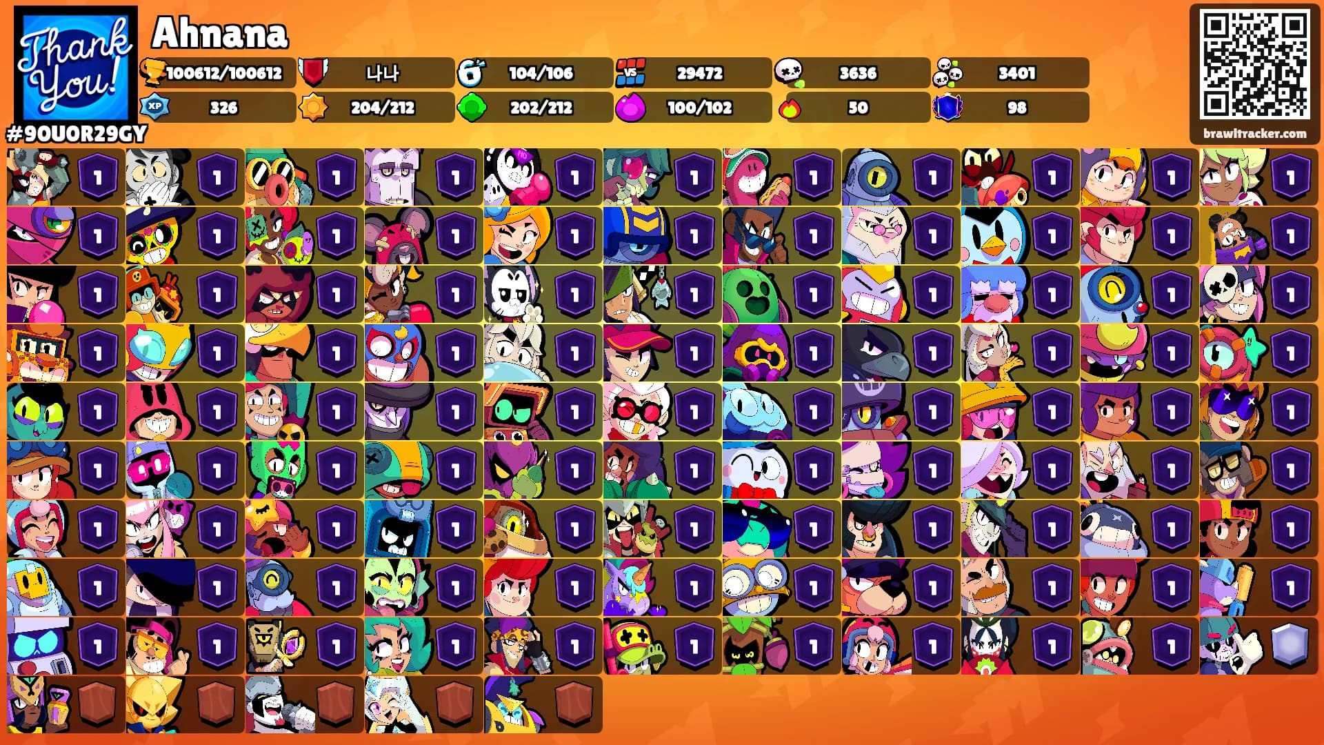 Ahnana's Ranks