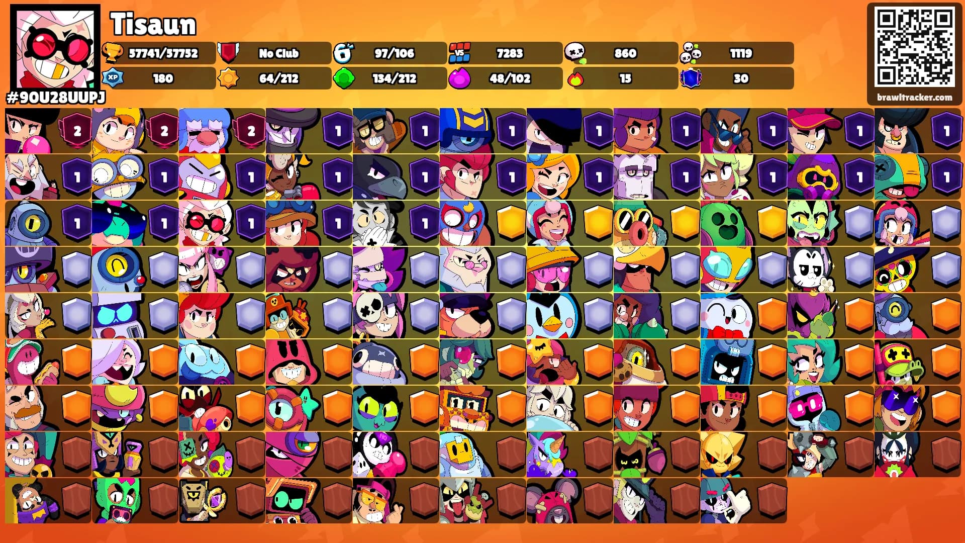 Tisaun's Ranks