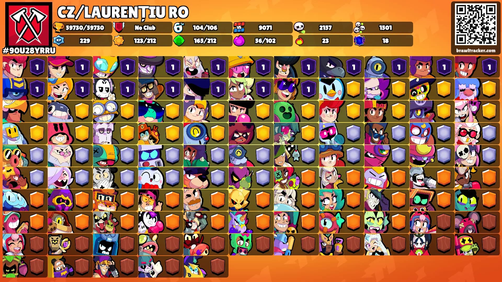 CZ/LAURENȚIU RO's Ranks