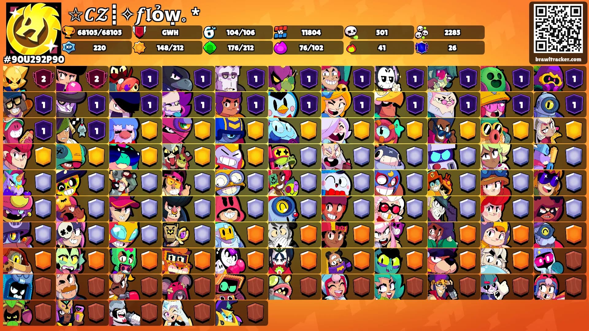 ☆𝑪𝓩┋✧𝒇𝖑ỏẉ｡*'s Ranks