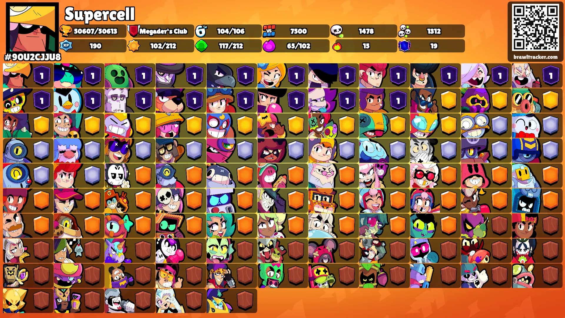 Supercell's Ranks