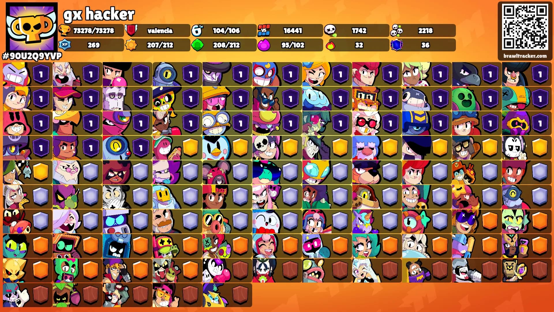 gx hacker's Ranks