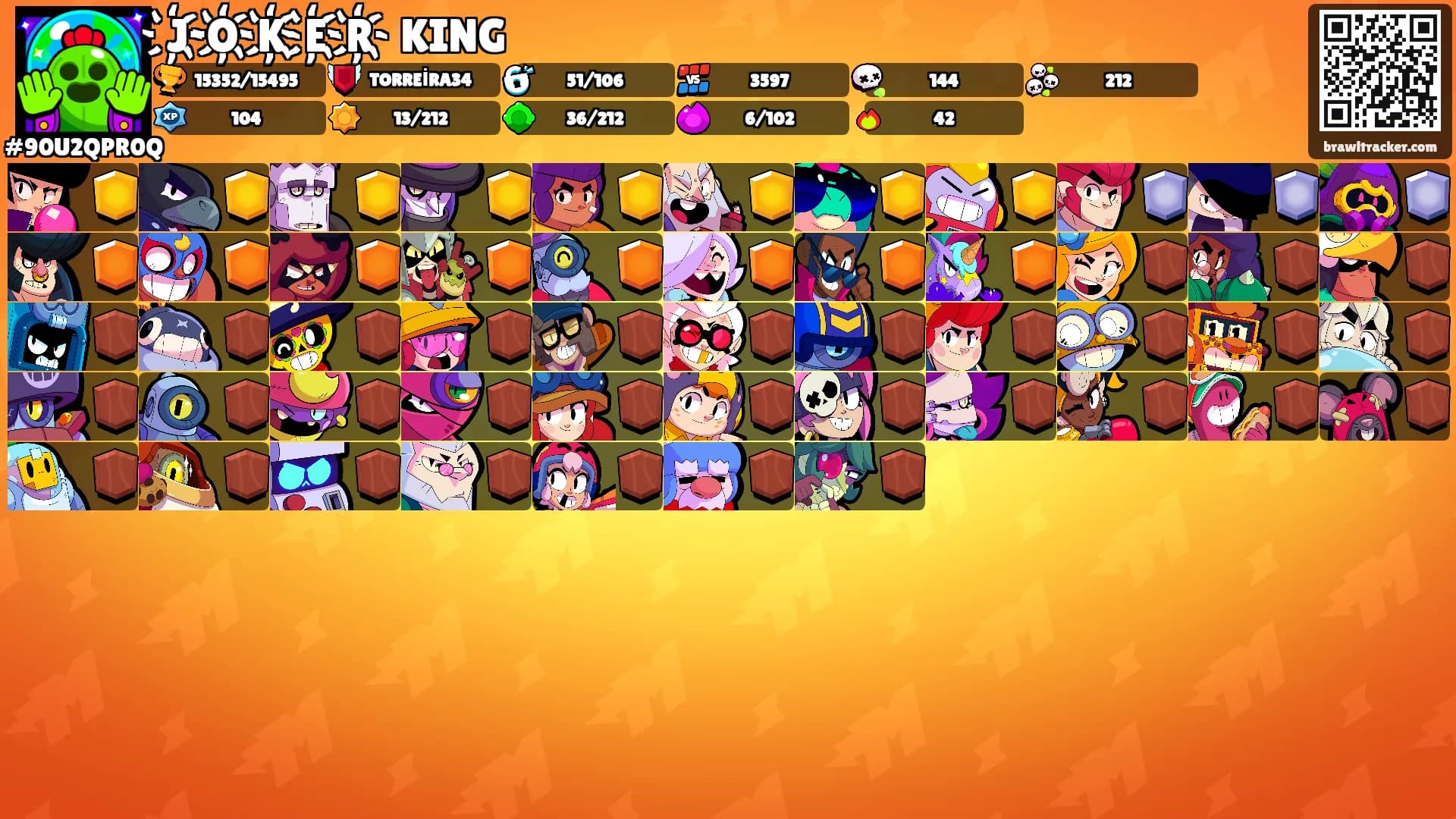 J҉O҉K҉E҉R҉ KING's Ranks