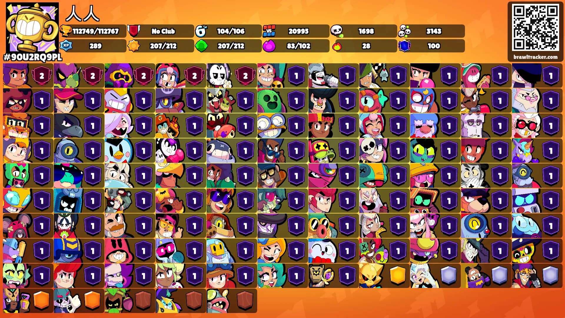 人人's Ranks
