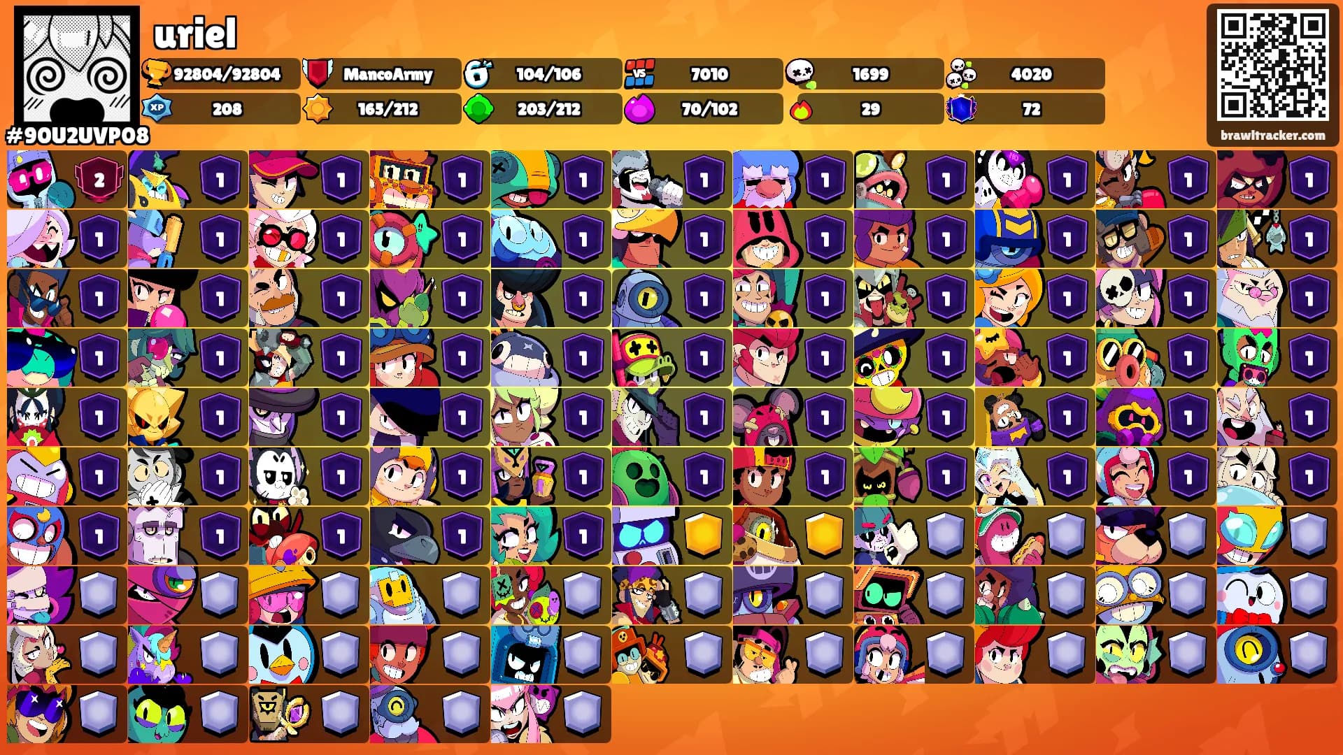 uriel's Ranks