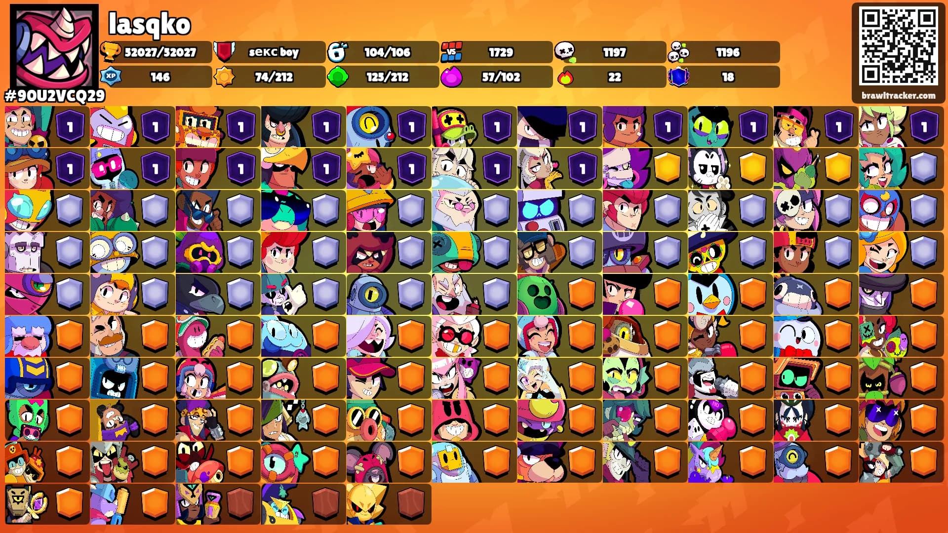 lasqko's Ranks