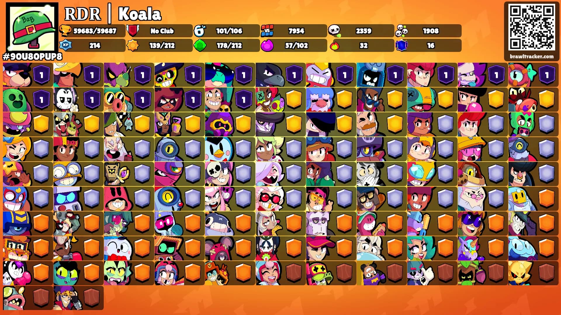 𝐑𝐃𝐑 | Koala's Ranks