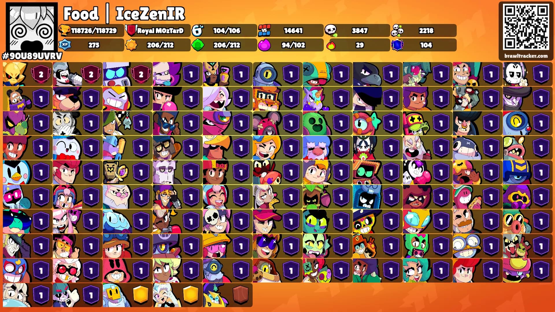 Food | IceZenIR's Ranks