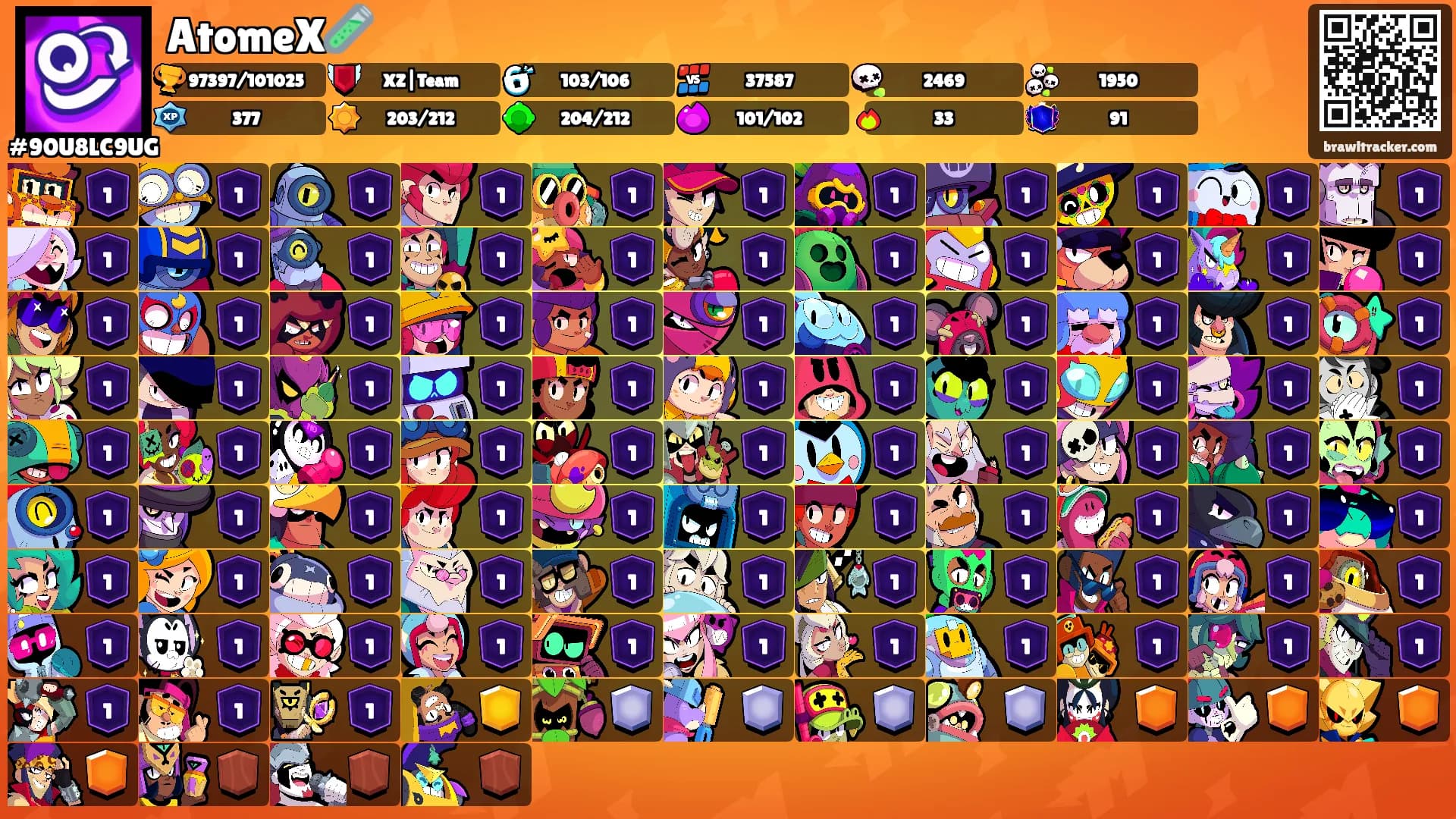 AtomeX🧪's Ranks