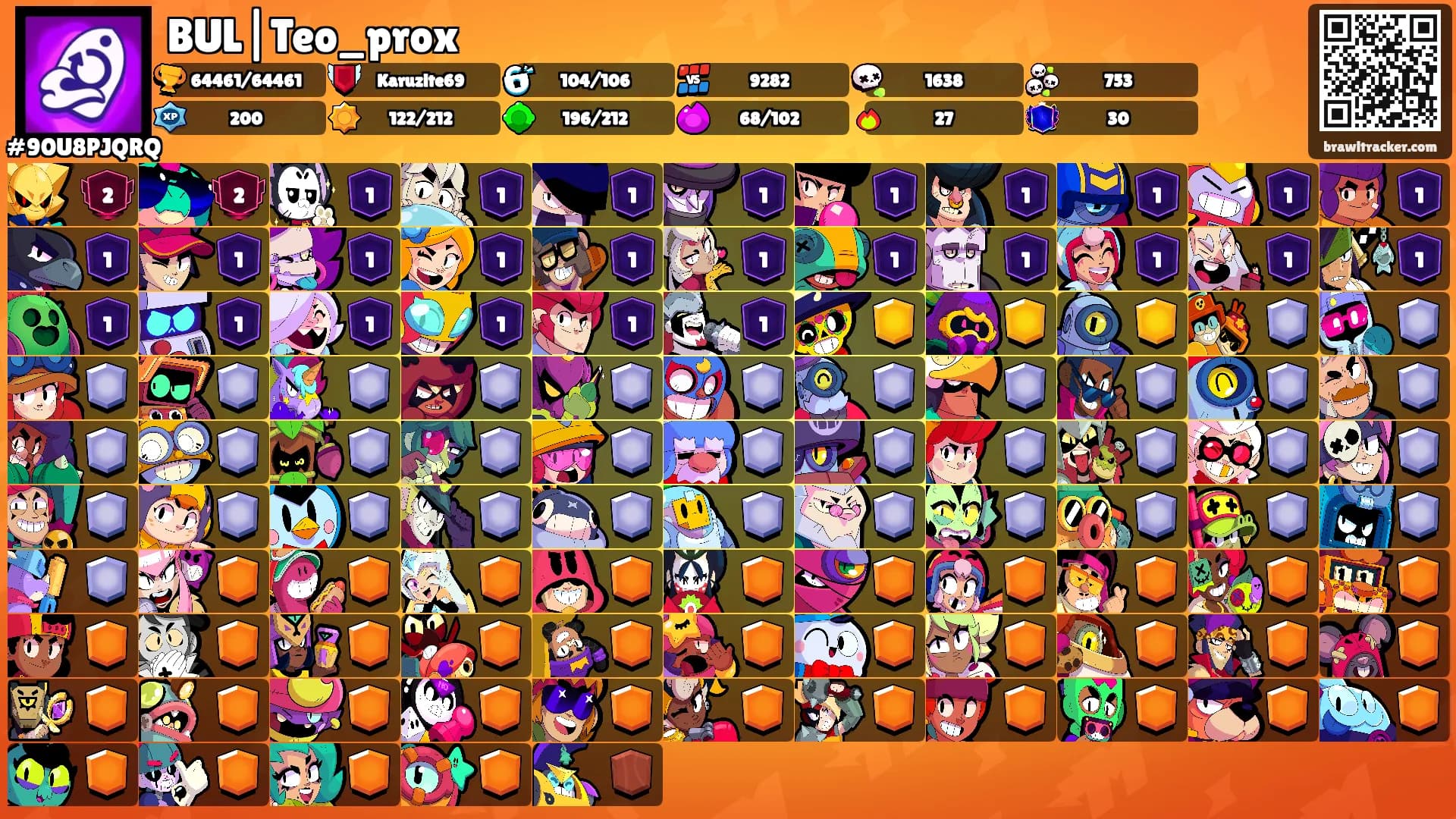 BUL|Teo_prox's Ranks