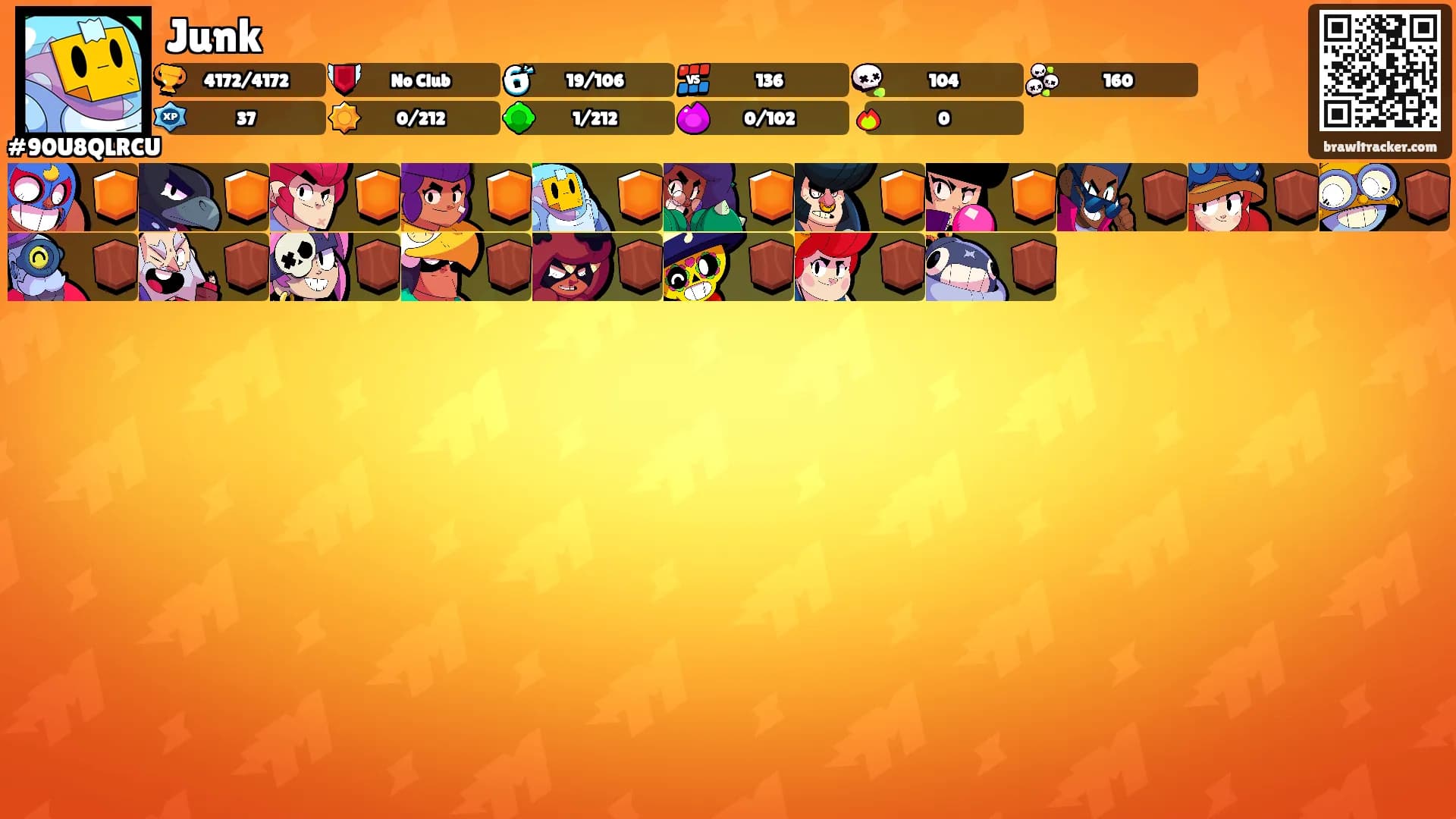 Junk's Ranks