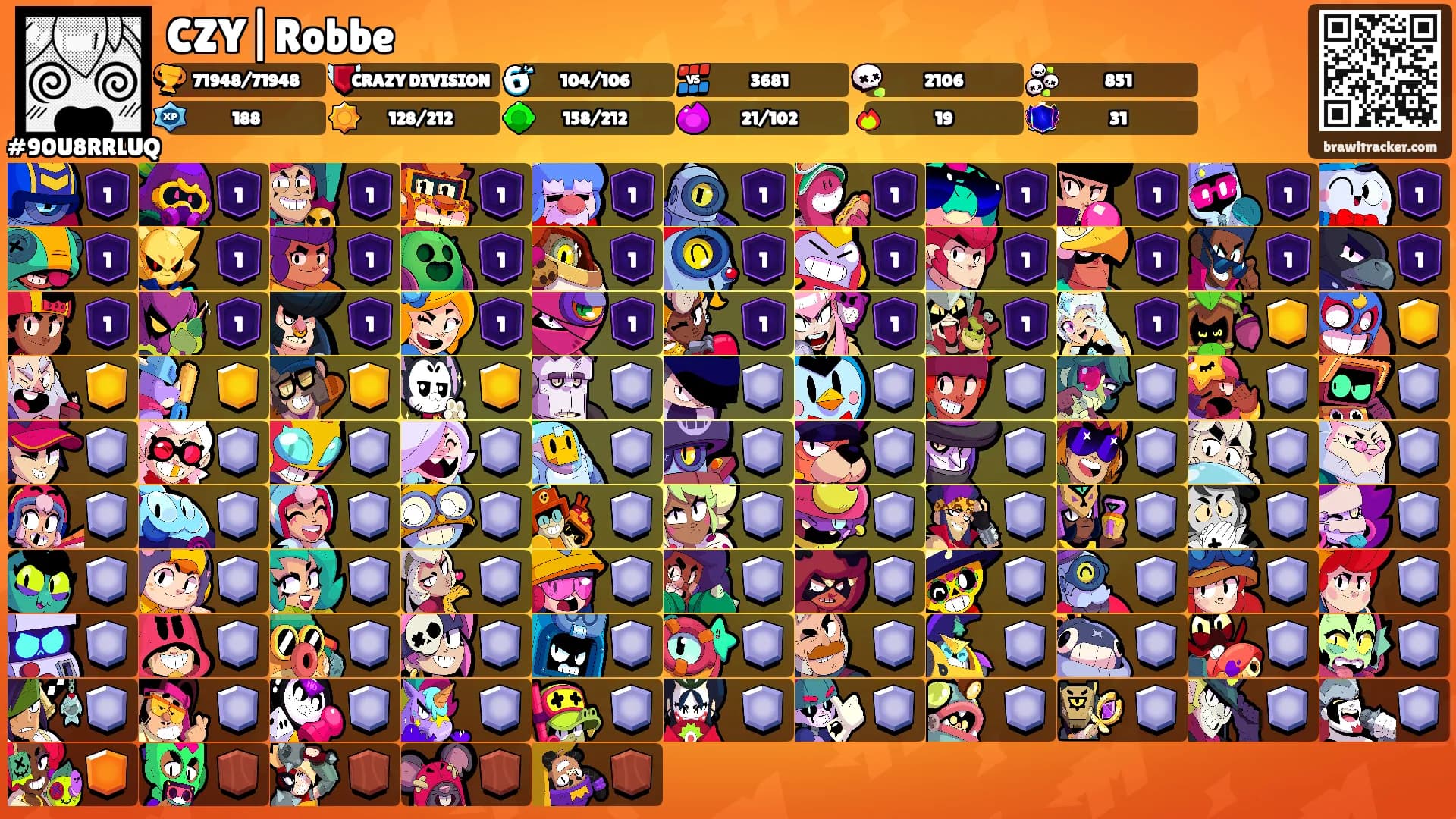 CZY|Robbe's Ranks