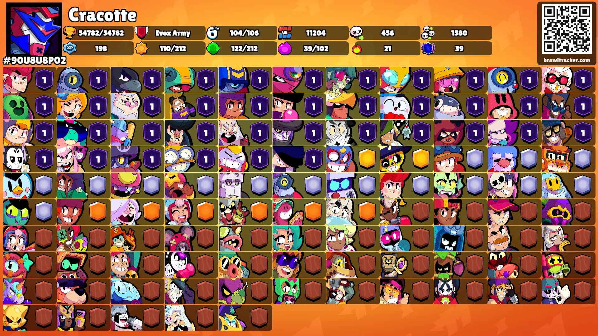 Cracotte's Ranks