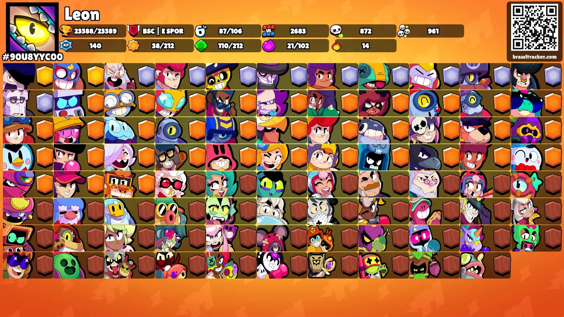 Leon's Ranks
