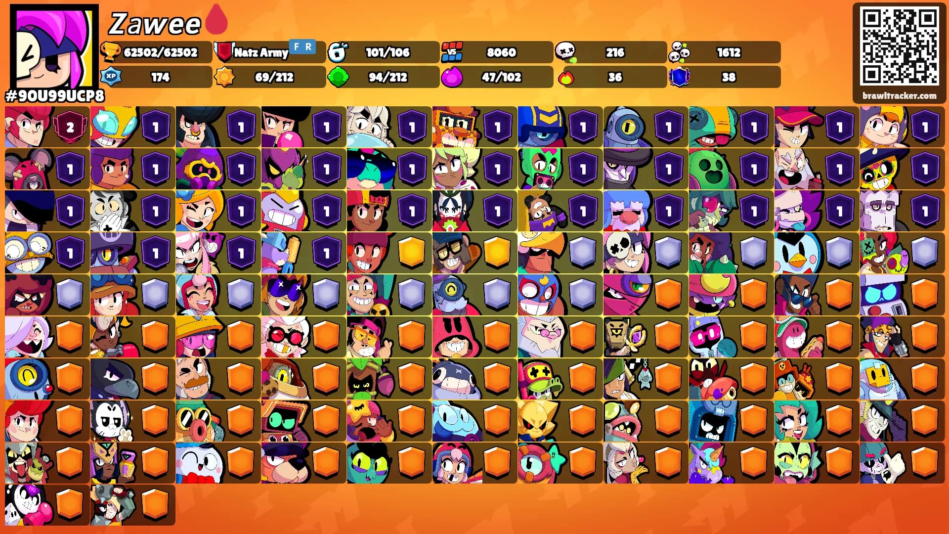 𝙕𝘢𝙬𝙚𝙚🩸's Ranks