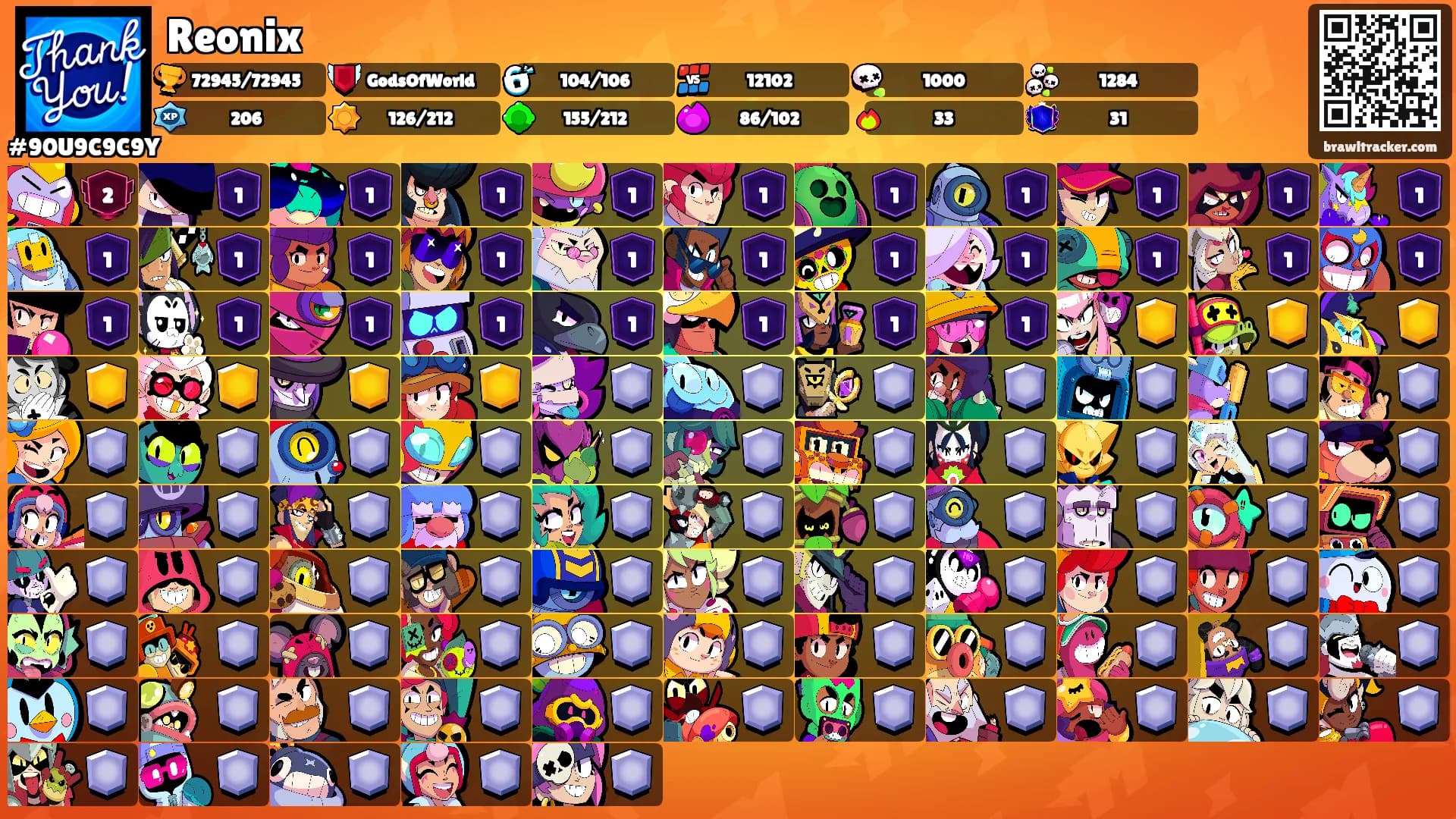 Reonix's Ranks