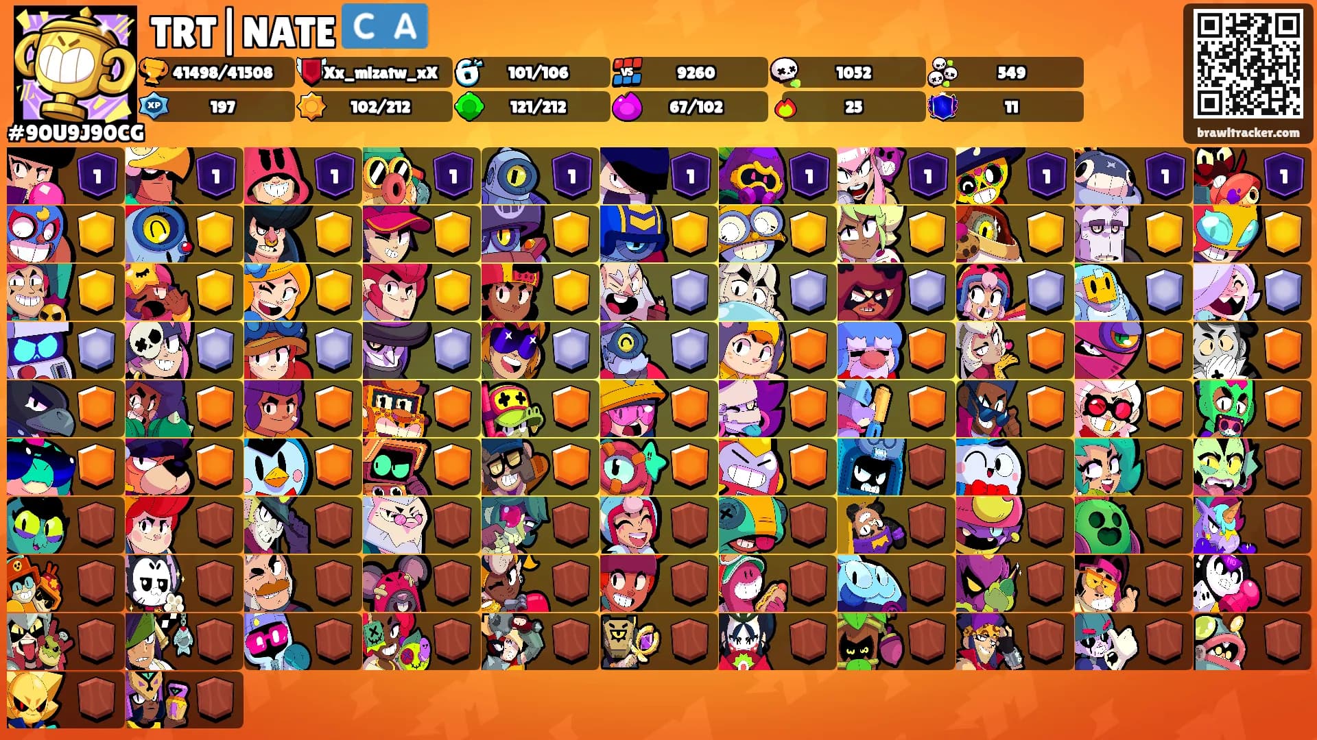 TRT|NATE 🇨🇦's Ranks