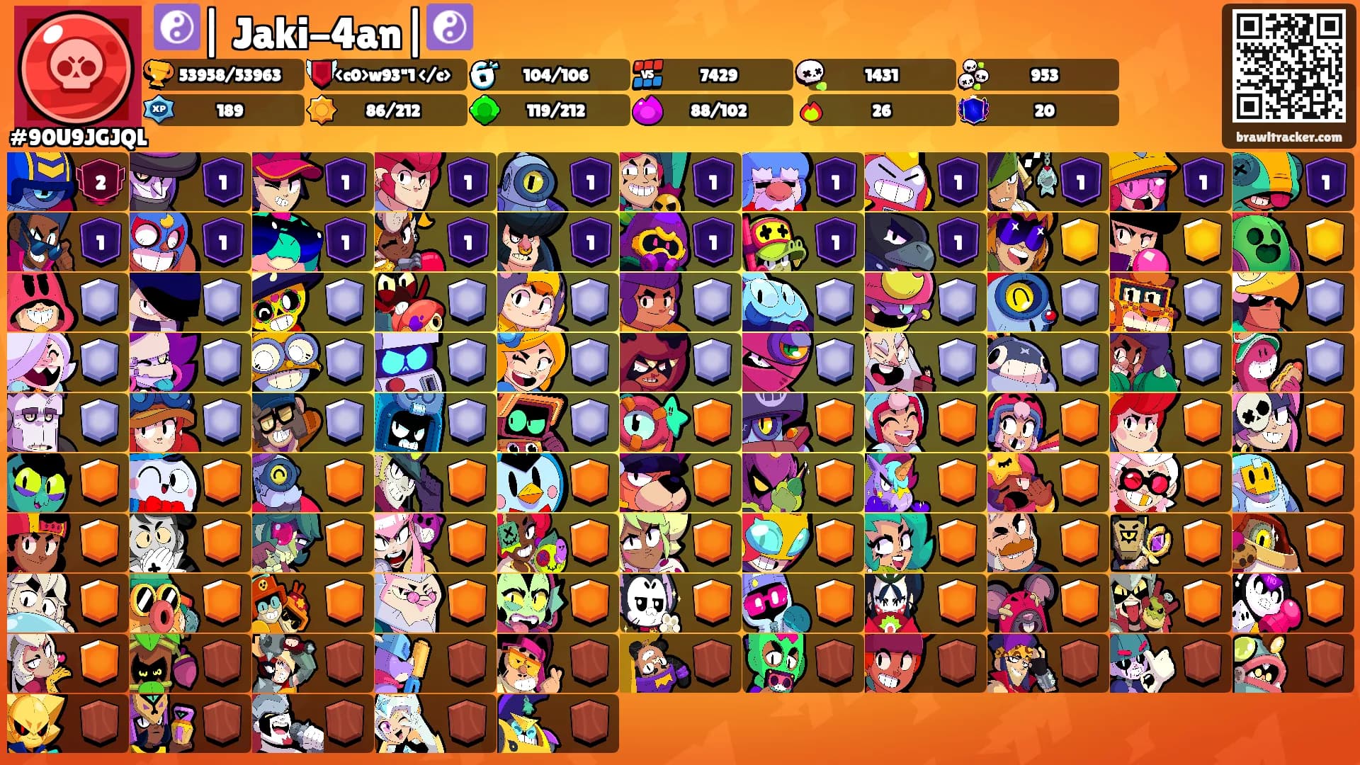 ☯️| Jaki-4an|☯️'s Ranks