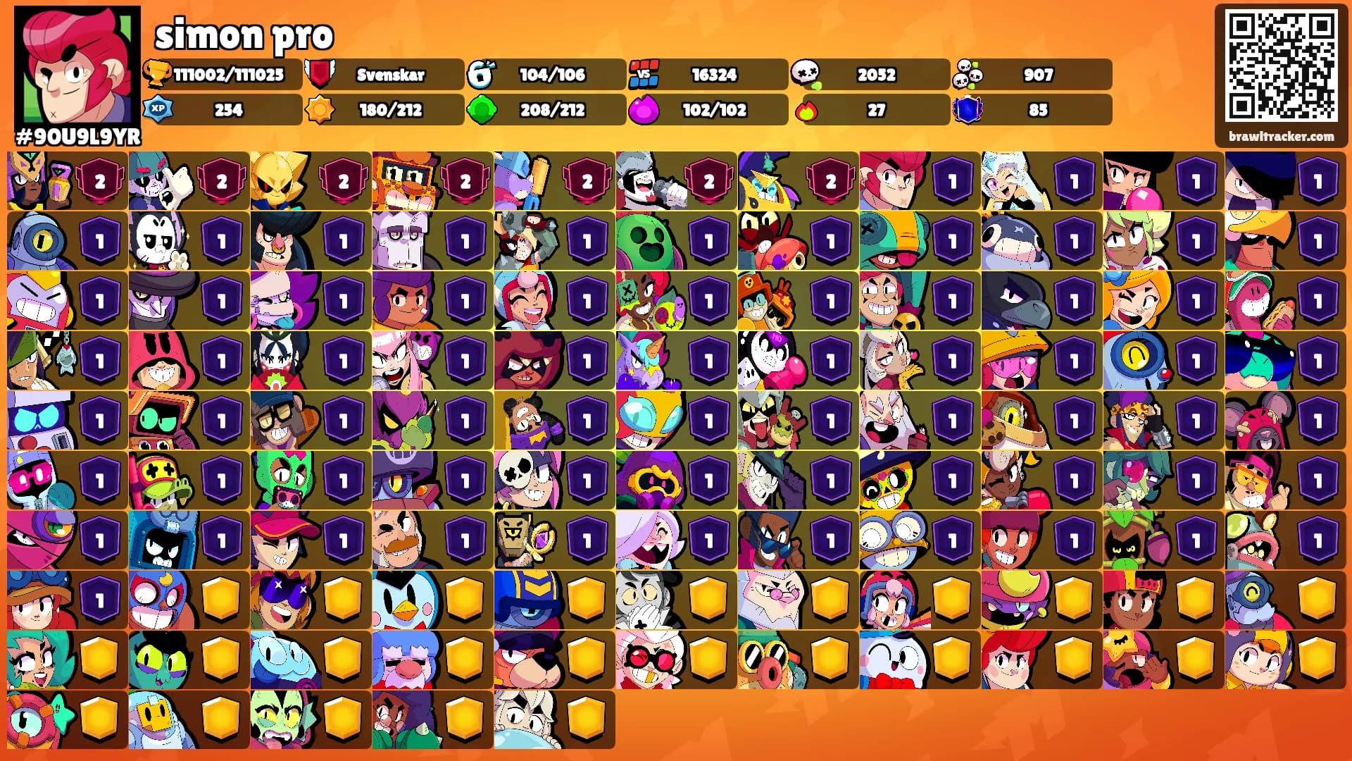 simon pro's Ranks