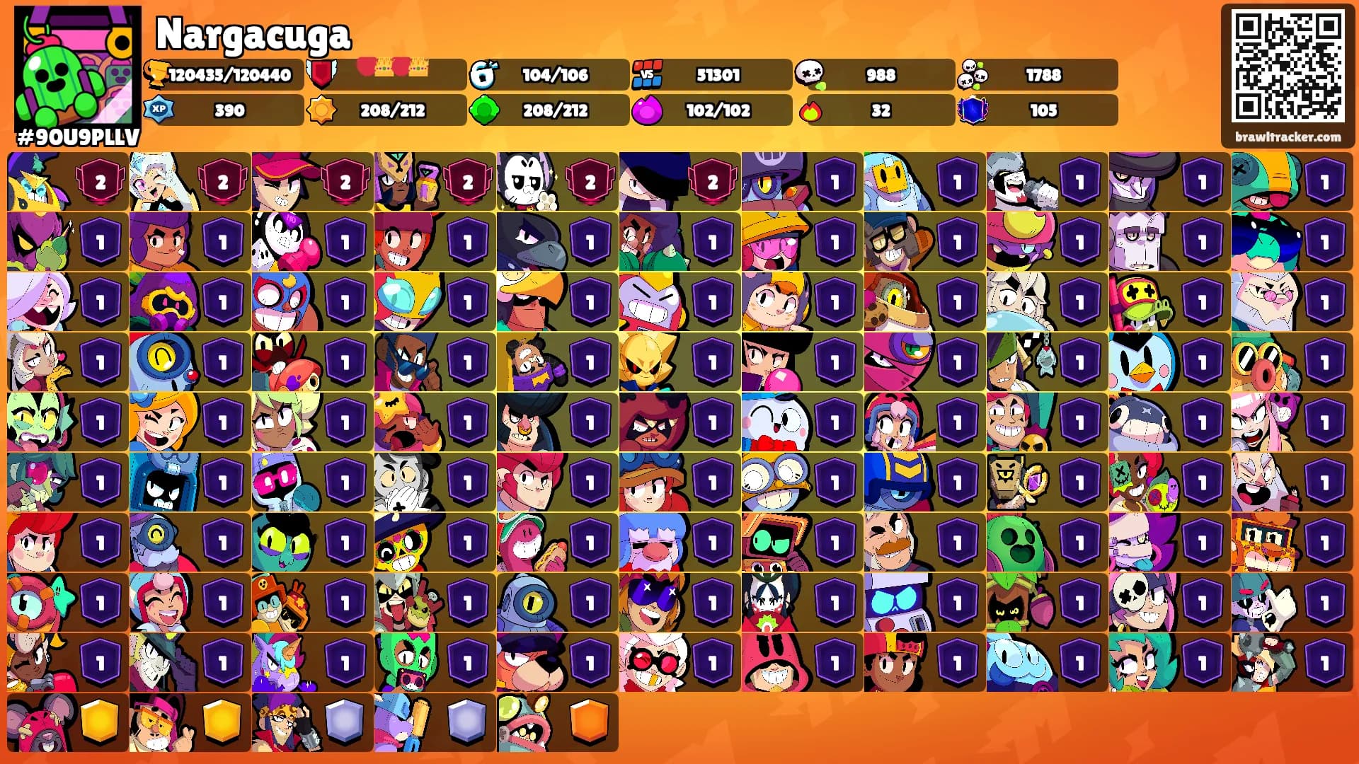 Nargacuga's Ranks