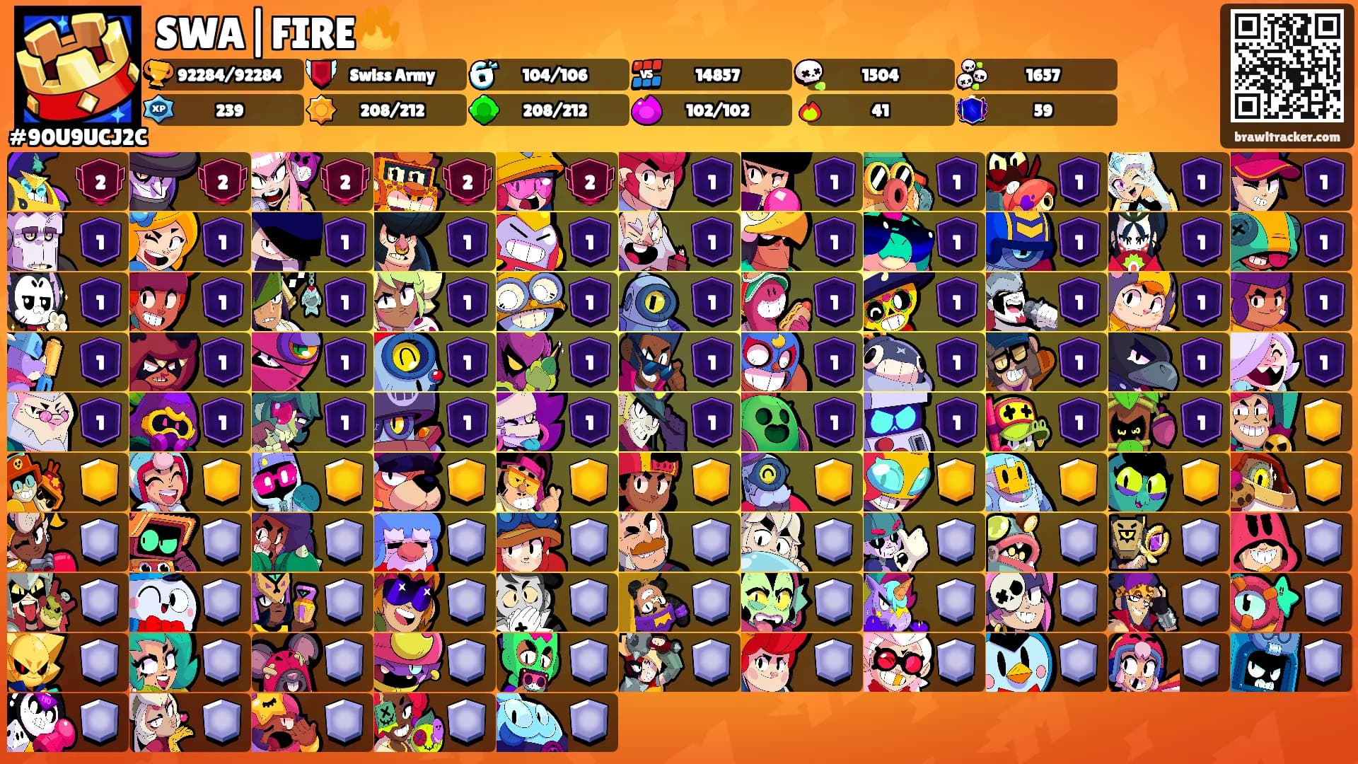 SWA|FIRE🔥's Ranks