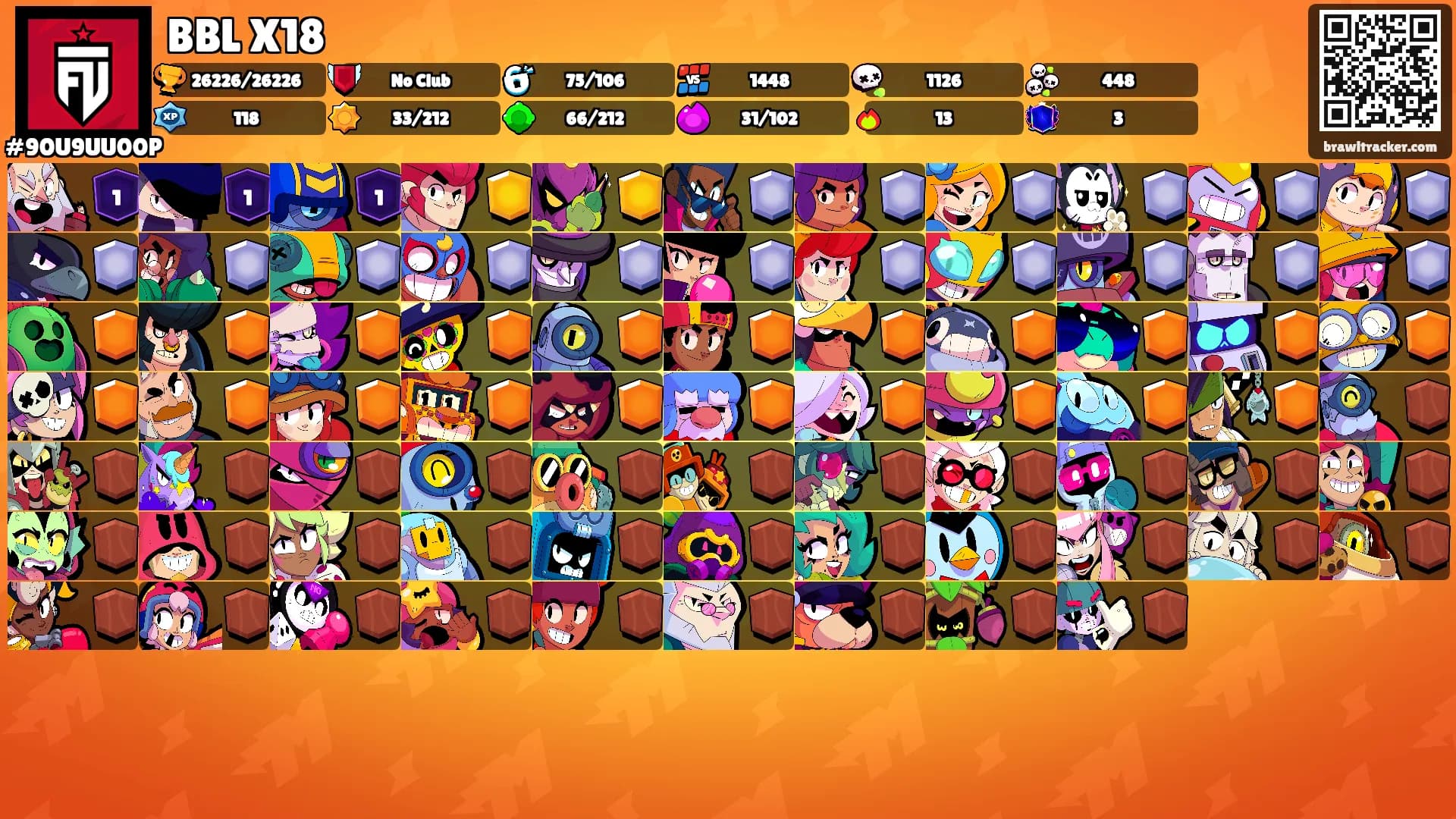 BBL X18's Ranks
