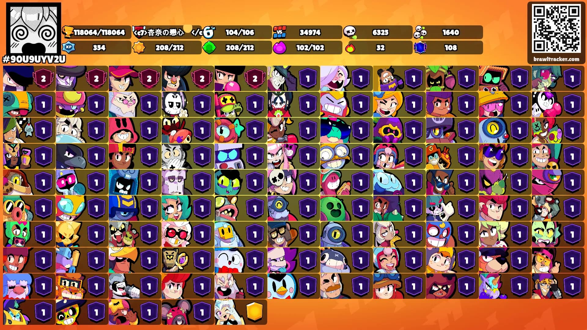 ㅤㅤ's Ranks