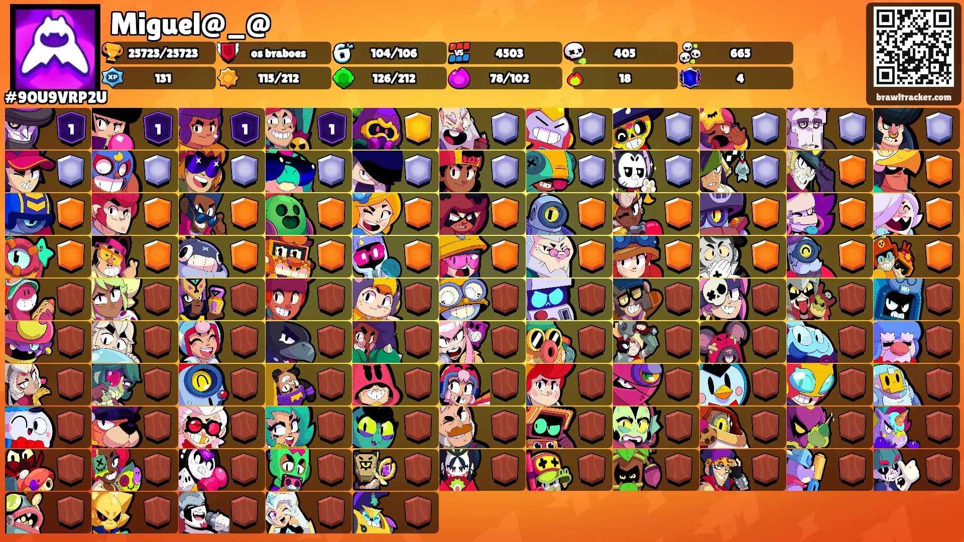 Miguel@_@'s Ranks
