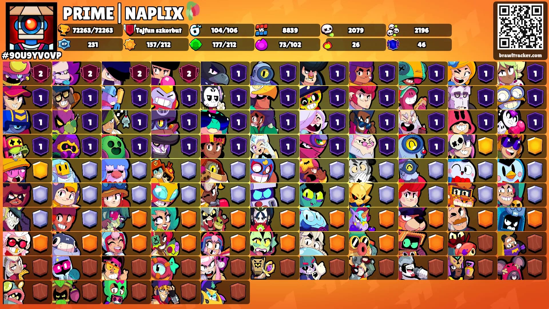 PRIME|NAPLIX🥀's Ranks