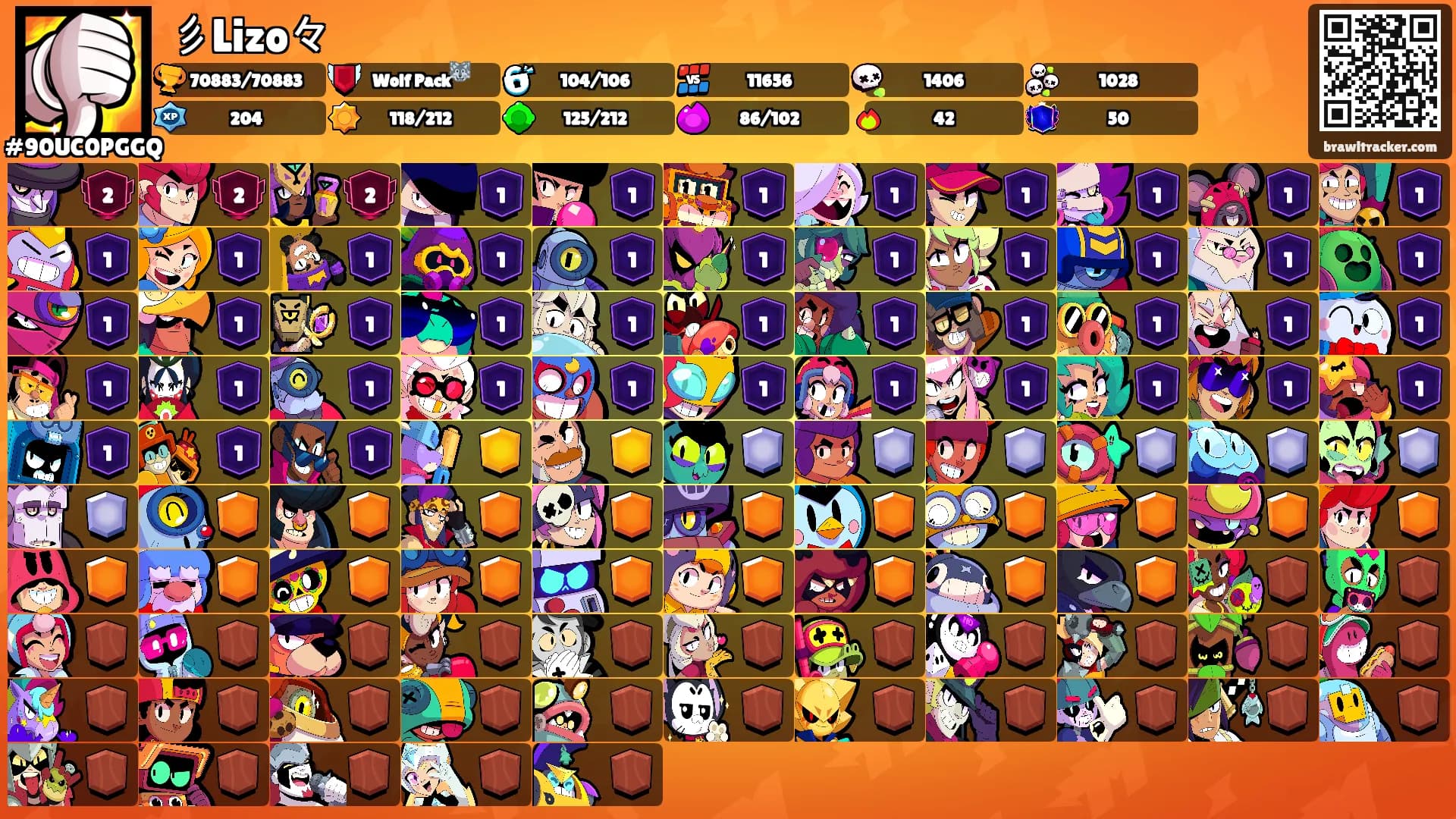 彡Lizo々's Ranks