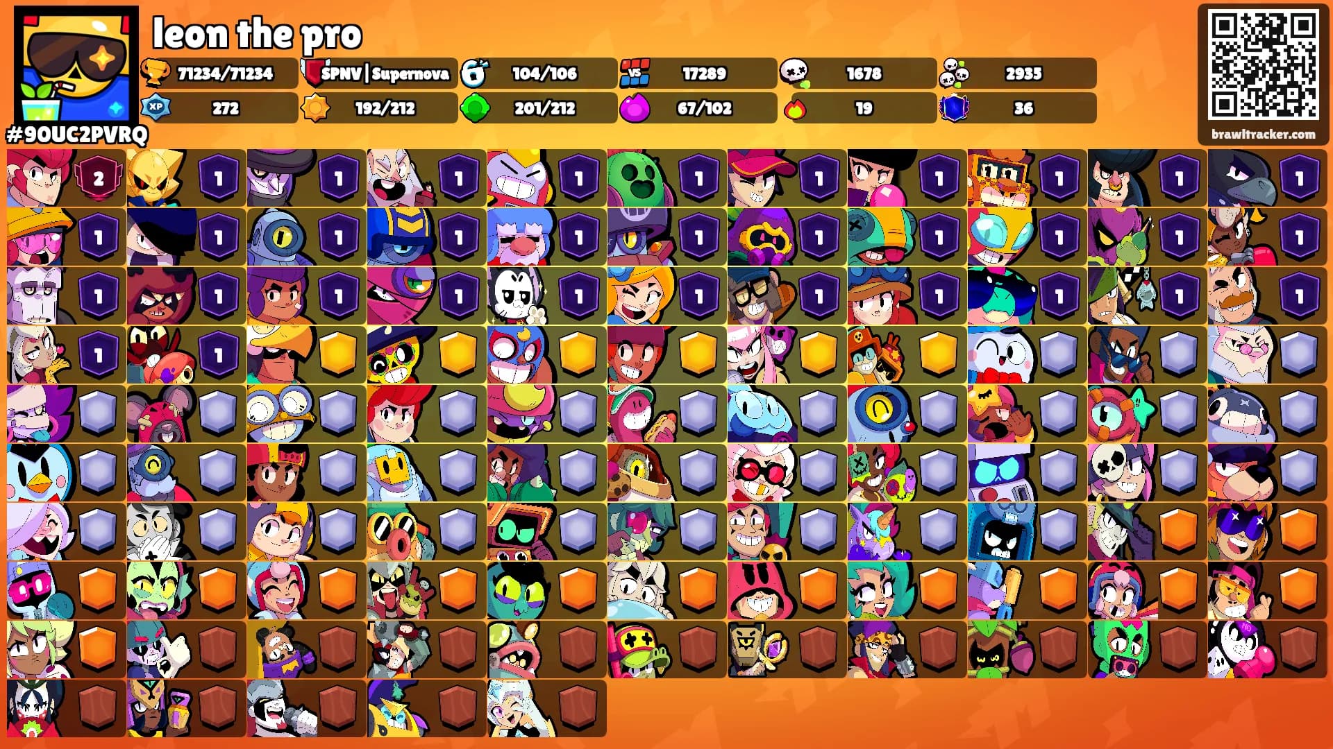 leon the pro's Ranks