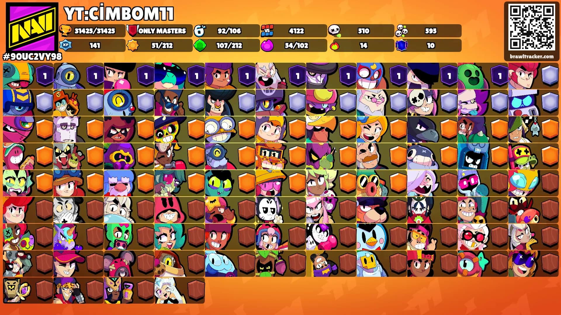 YT:CİMBOM11's Ranks