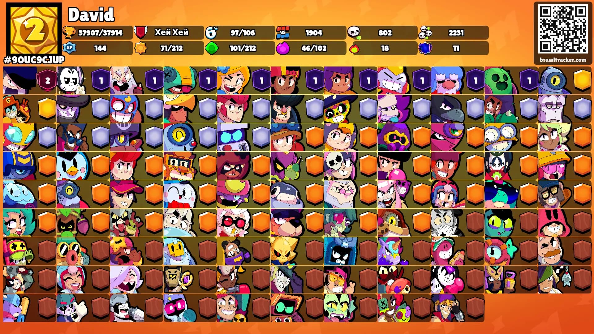 David's Ranks