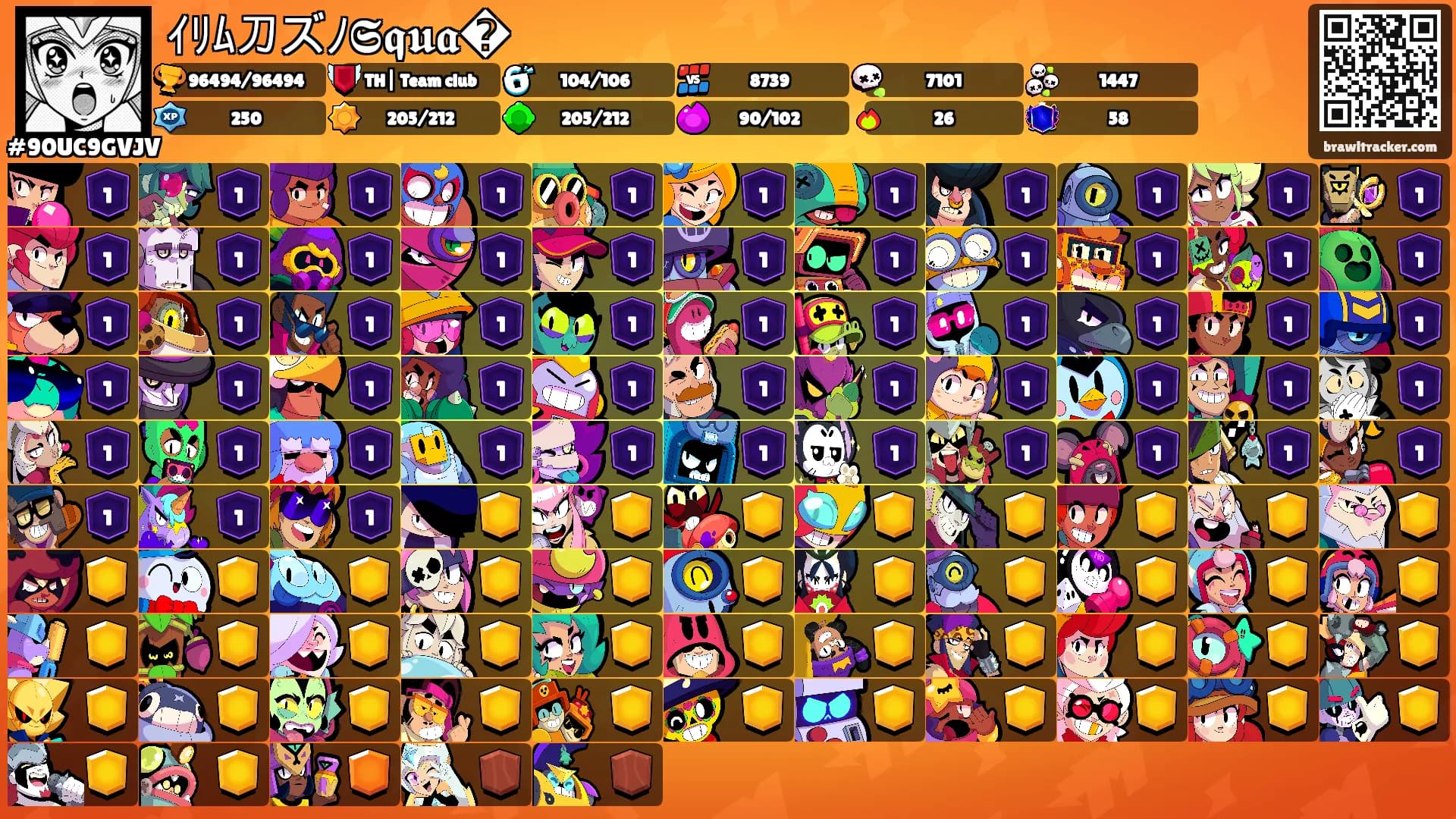 ｲﾘﾑ刀ズﾉ𝕾𝖖𝖚𝖆�'s Ranks
