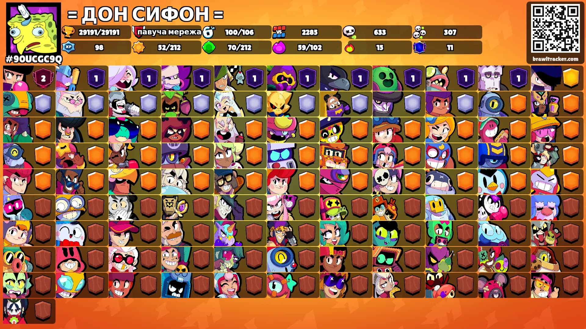 = ДОН СИФОН ='s Ranks