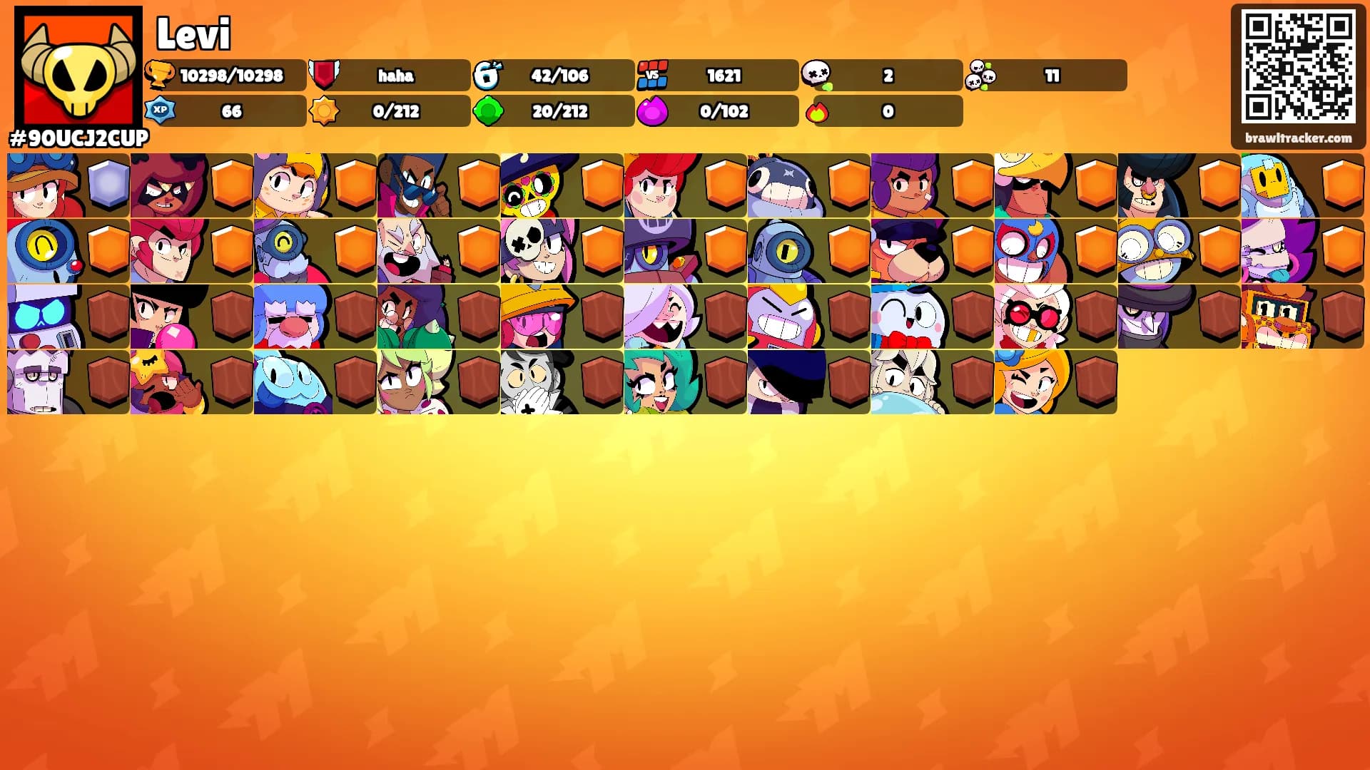 Levi's Ranks