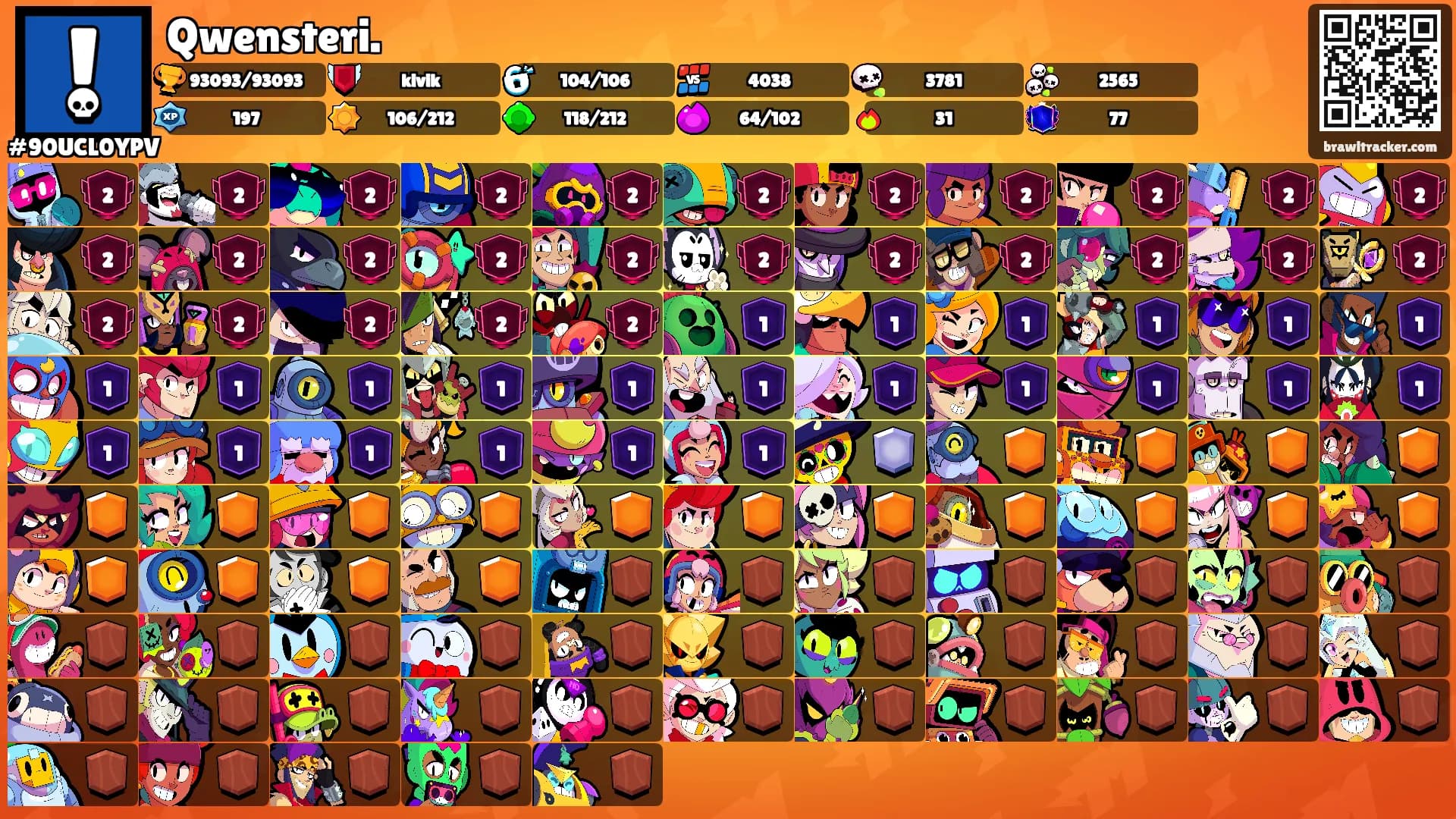 Qwensteri.'s Ranks