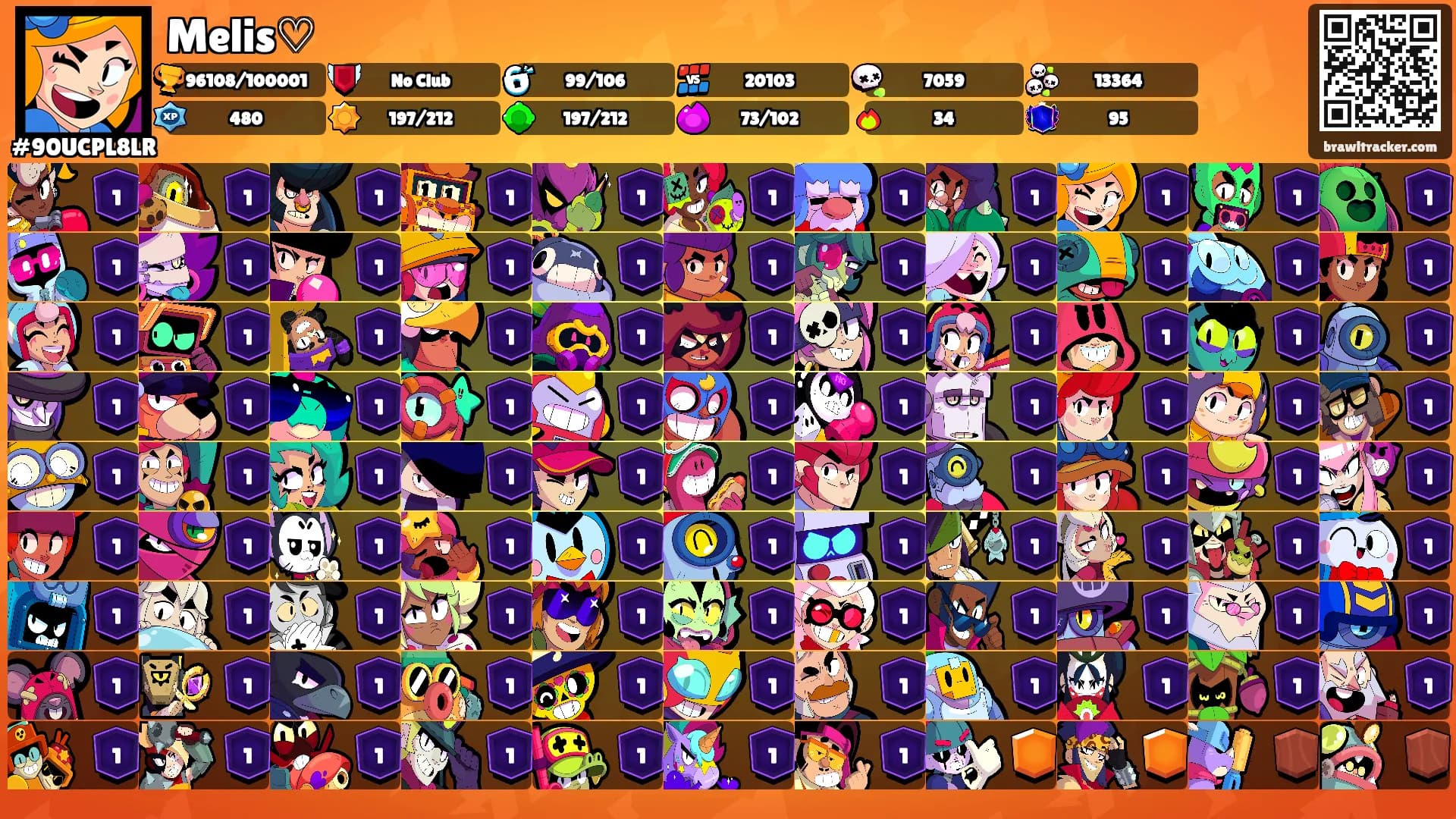 Melis♡'s Ranks