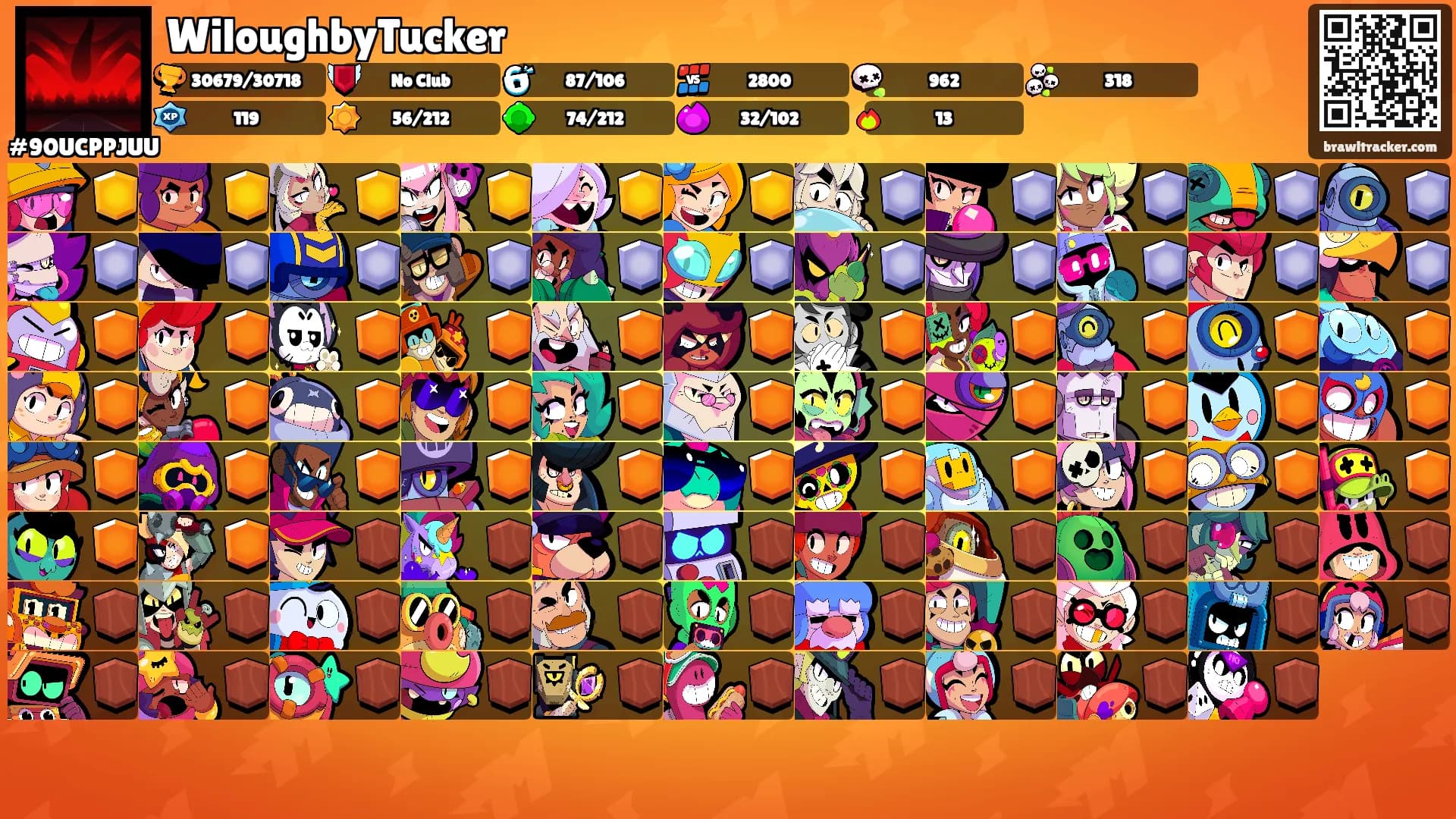 WiloughbyTucker's Ranks