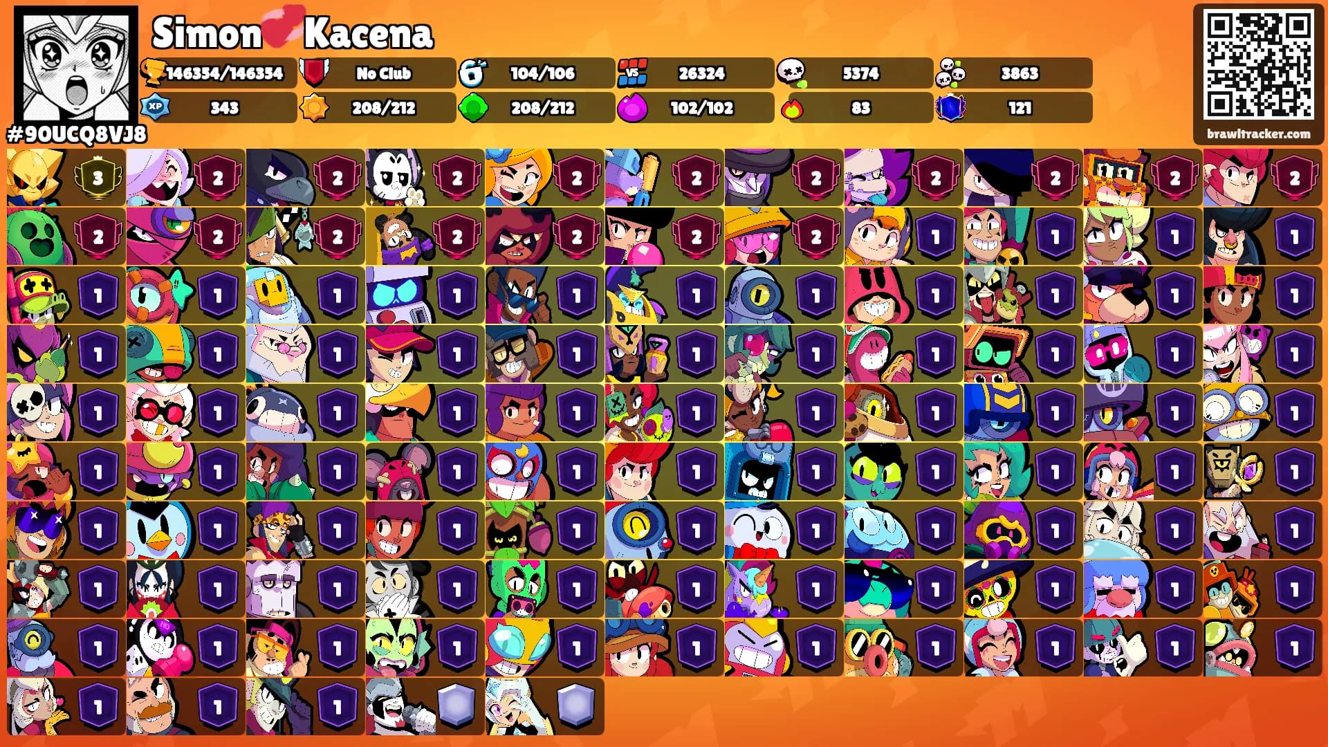 Simon💞Kacena's Ranks