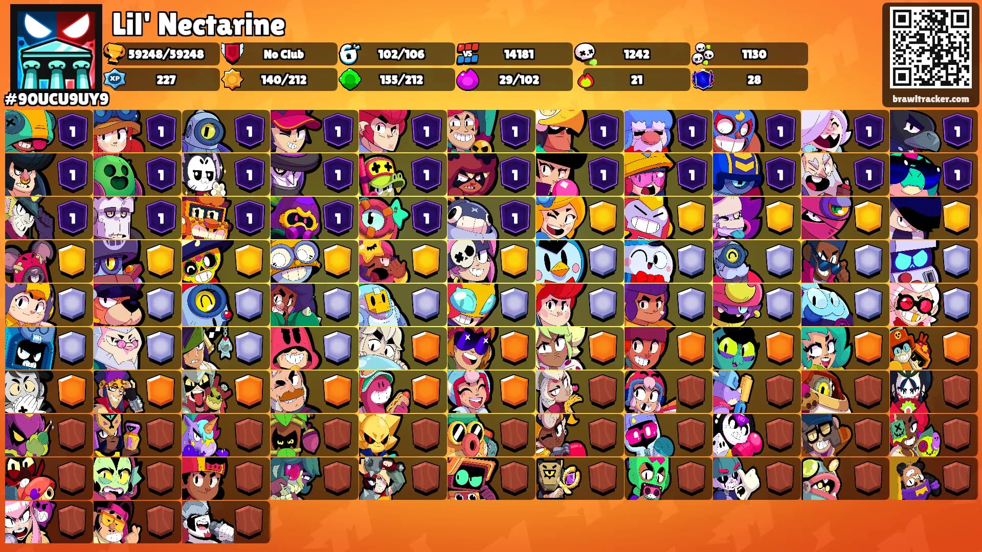 Lil' Nectarine's Ranks