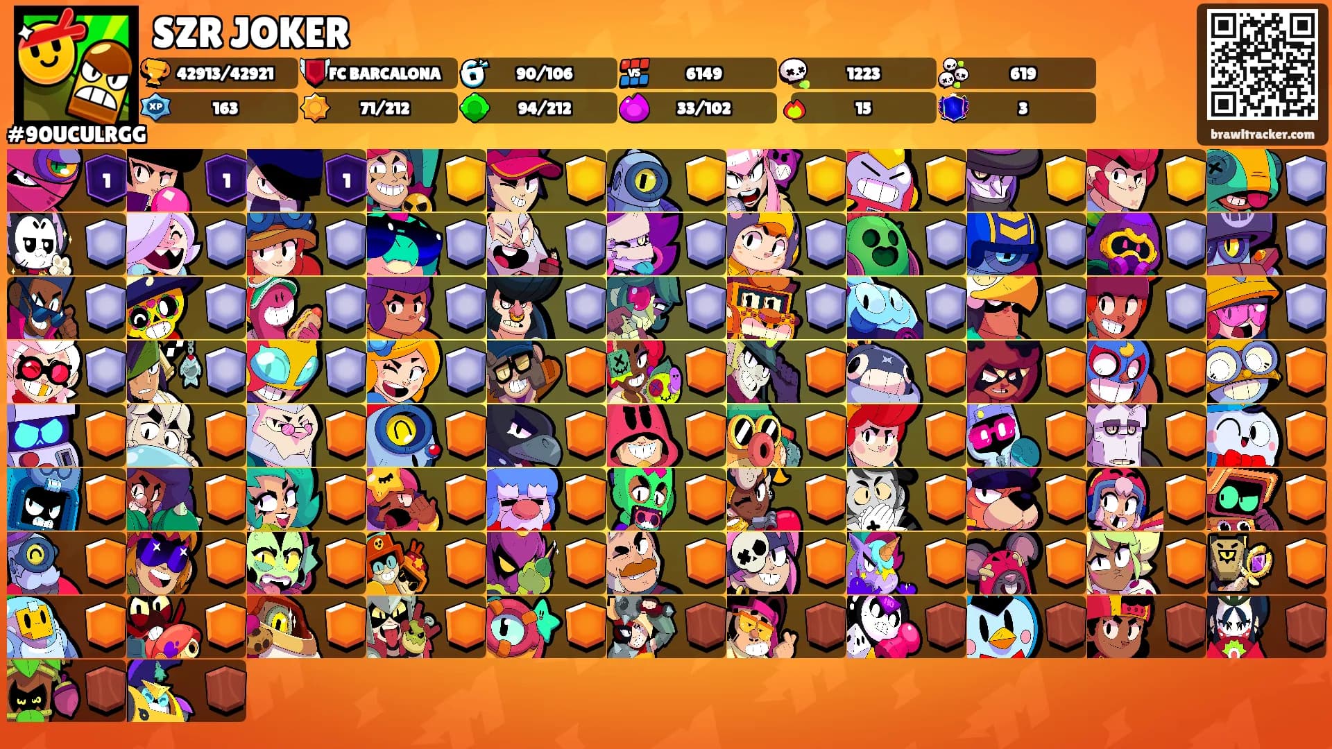 SZR JOKER's Ranks